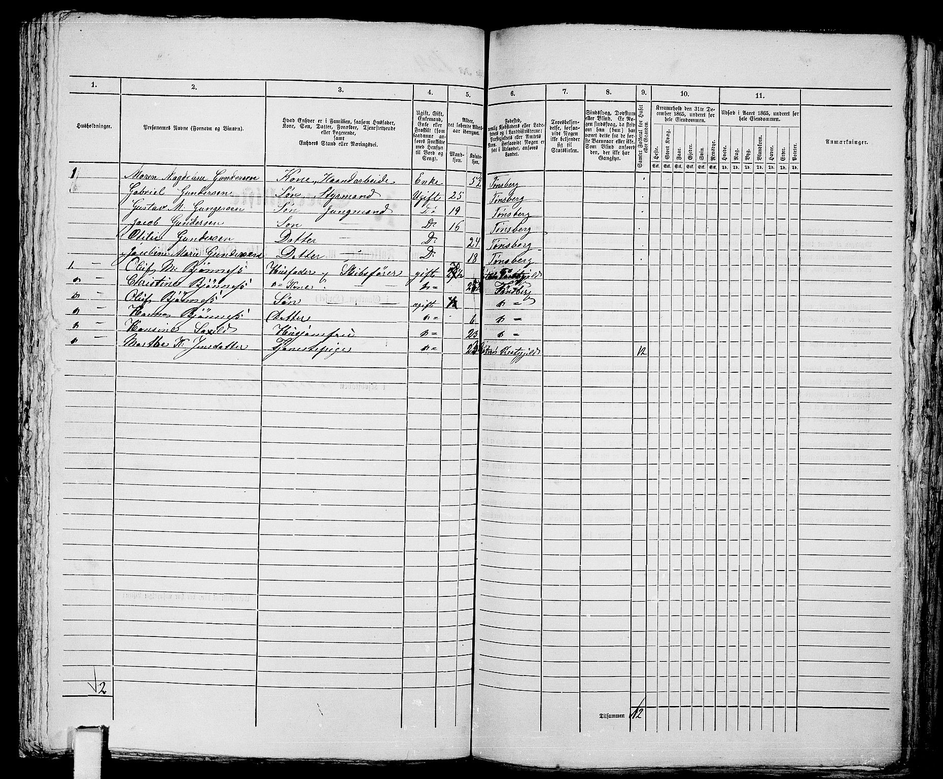 RA, 1865 census for Tønsberg, 1865, p. 274