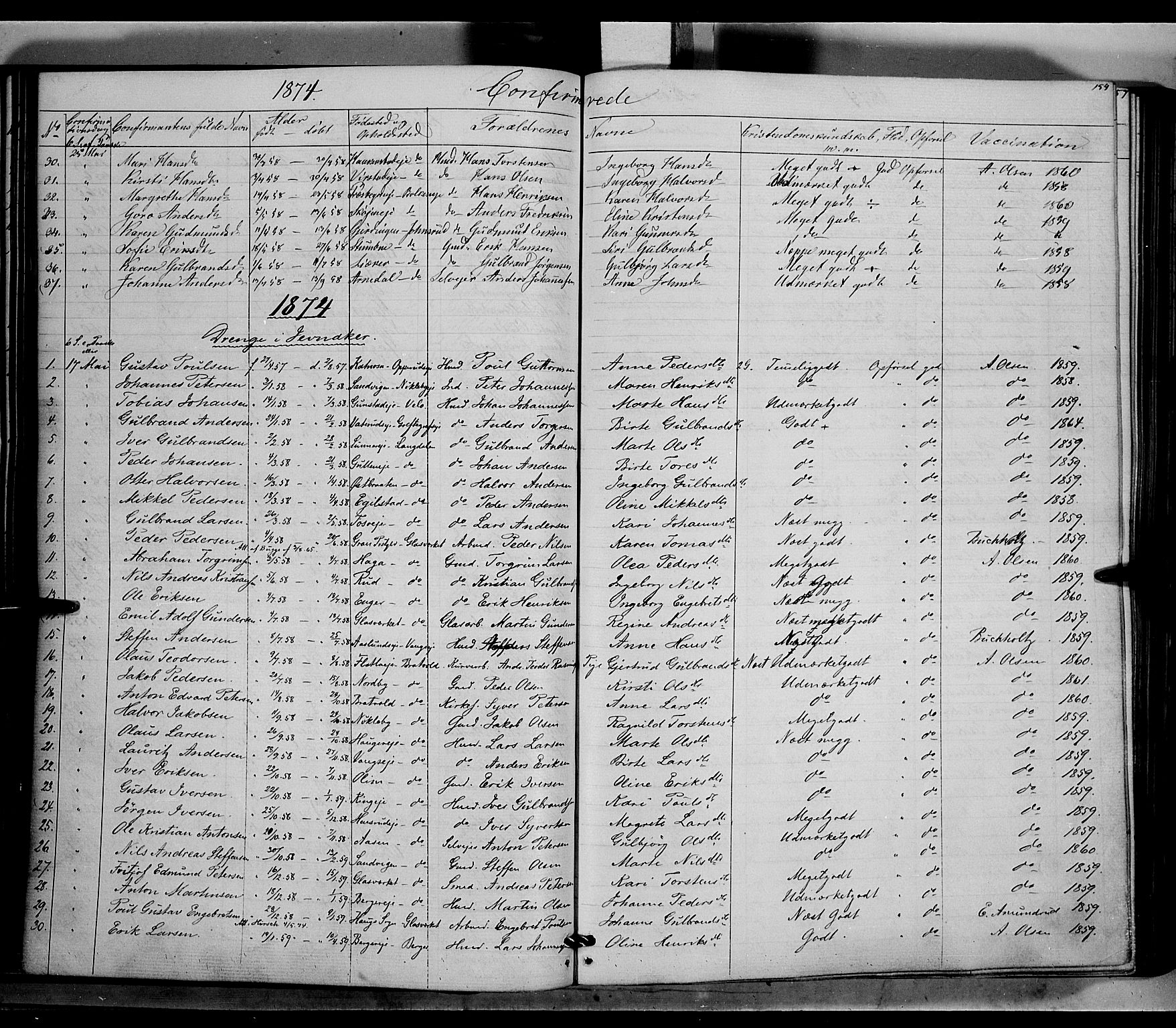Jevnaker prestekontor, SAH/PREST-116/H/Ha/Haa/L0007: Parish register (official) no. 7, 1858-1876, p. 154