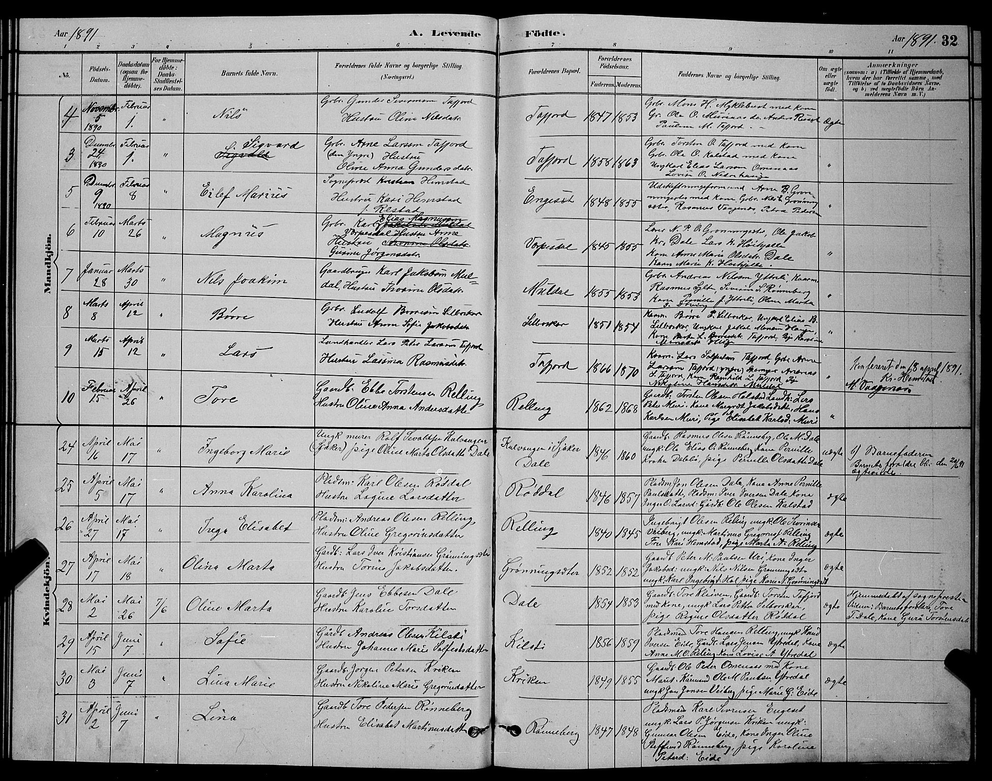 Ministerialprotokoller, klokkerbøker og fødselsregistre - Møre og Romsdal, AV/SAT-A-1454/519/L0263: Parish register (copy) no. 519C04, 1885-1892, p. 32