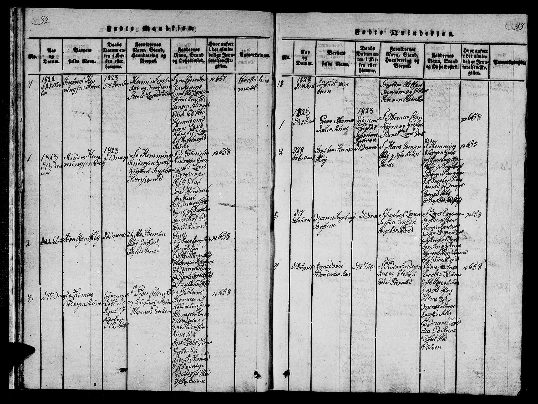 Ministerialprotokoller, klokkerbøker og fødselsregistre - Sør-Trøndelag, SAT/A-1456/698/L1164: Parish register (copy) no. 698C01, 1816-1861, p. 32-33