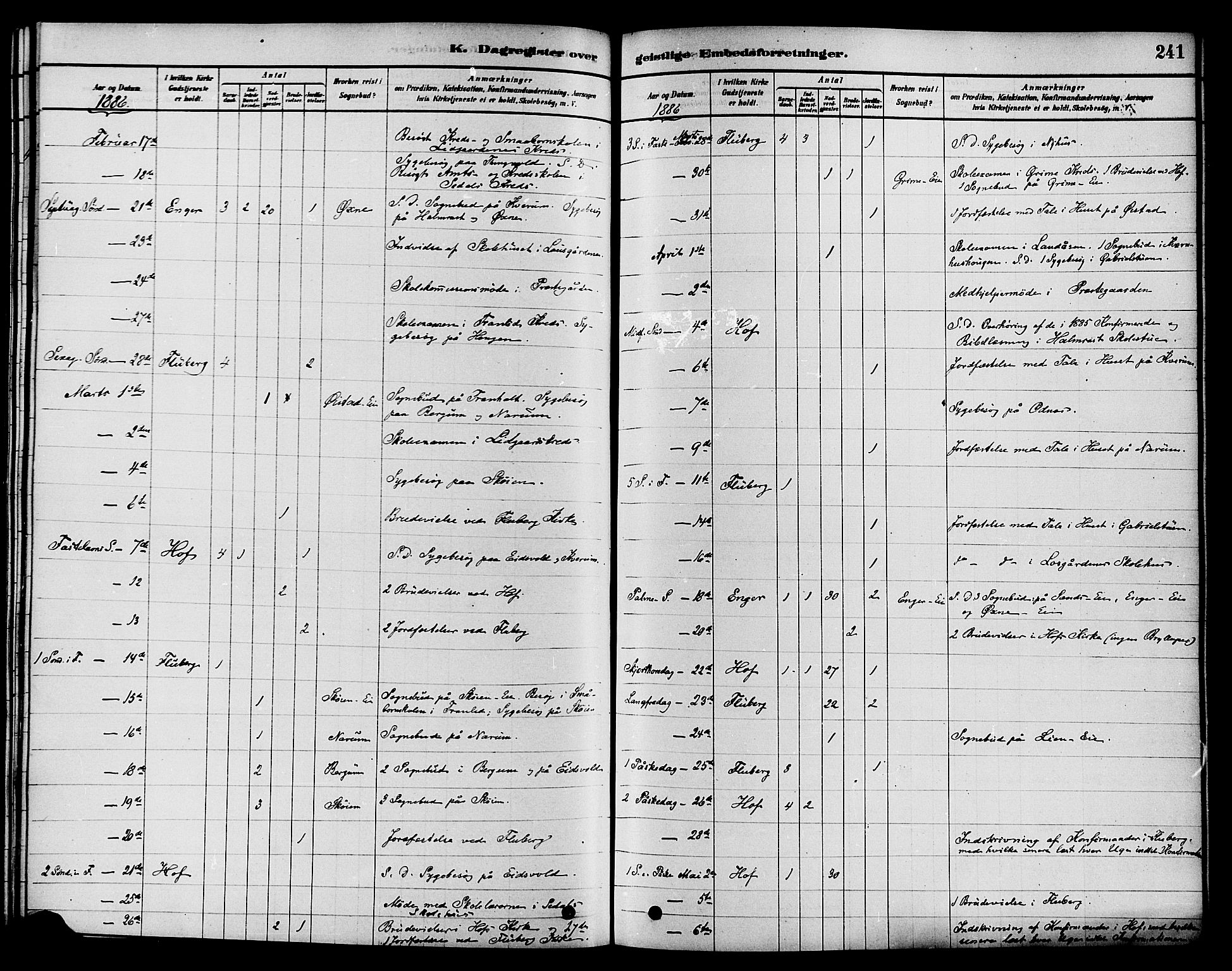Søndre Land prestekontor, SAH/PREST-122/K/L0002: Parish register (official) no. 2, 1878-1894, p. 241