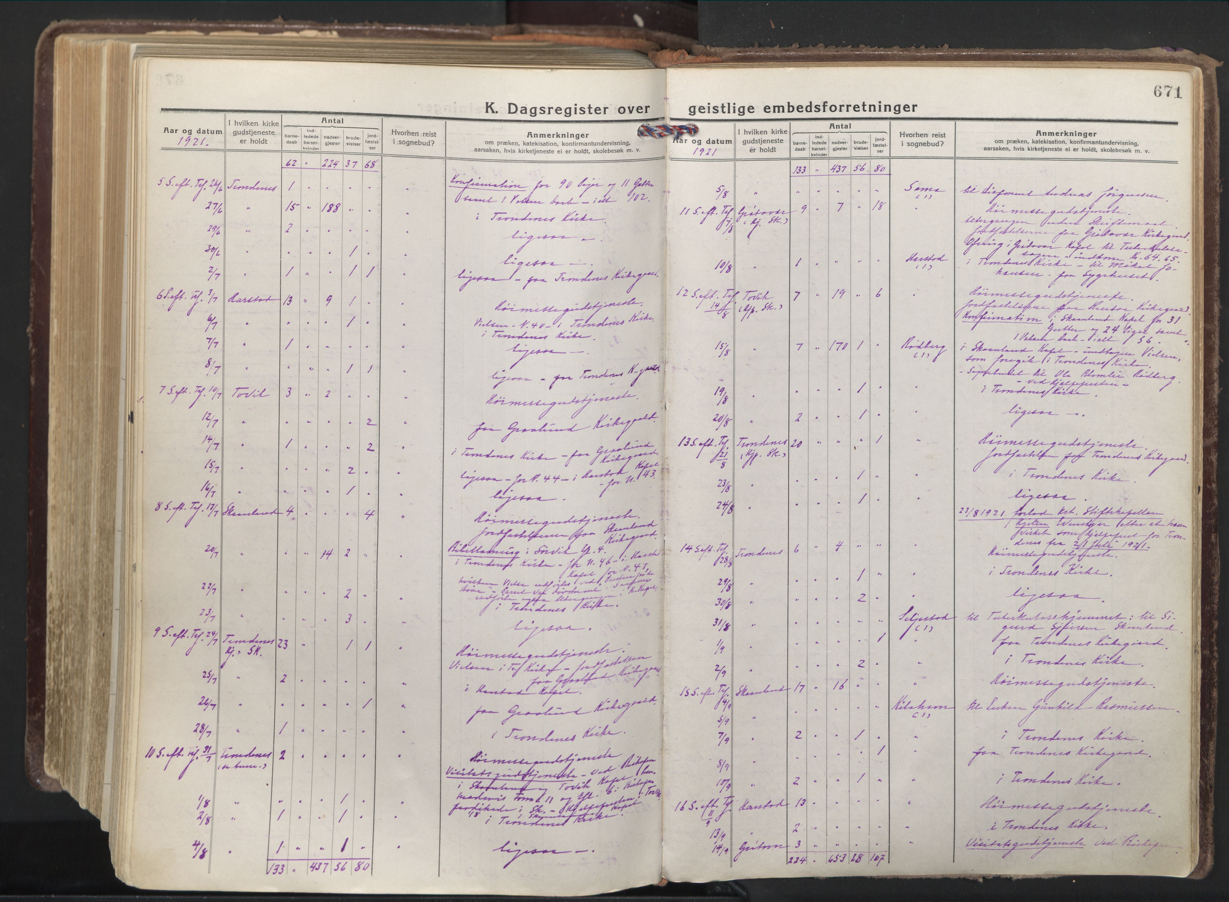 Trondenes sokneprestkontor, AV/SATØ-S-1319/H/Ha/L0019kirke: Parish register (official) no. 19, 1919-1928, p. 671