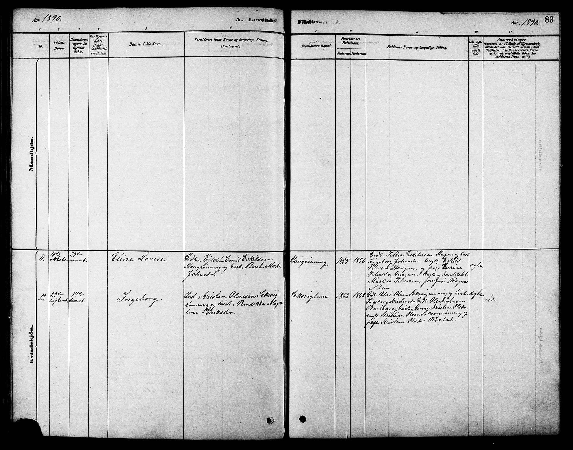 Ministerialprotokoller, klokkerbøker og fødselsregistre - Sør-Trøndelag, SAT/A-1456/616/L0423: Parish register (copy) no. 616C06, 1878-1903, p. 83