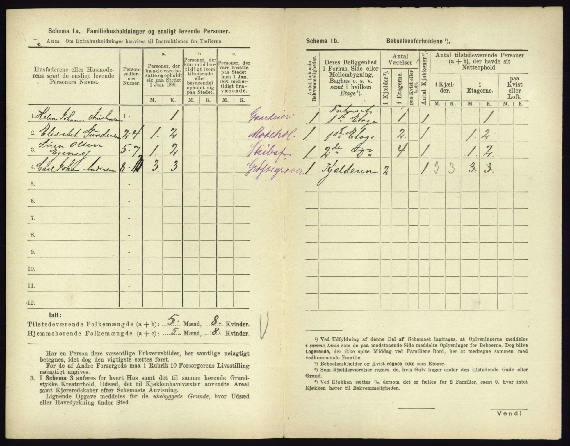 RA, 1891 census for 0705 Tønsberg, 1891, p. 437