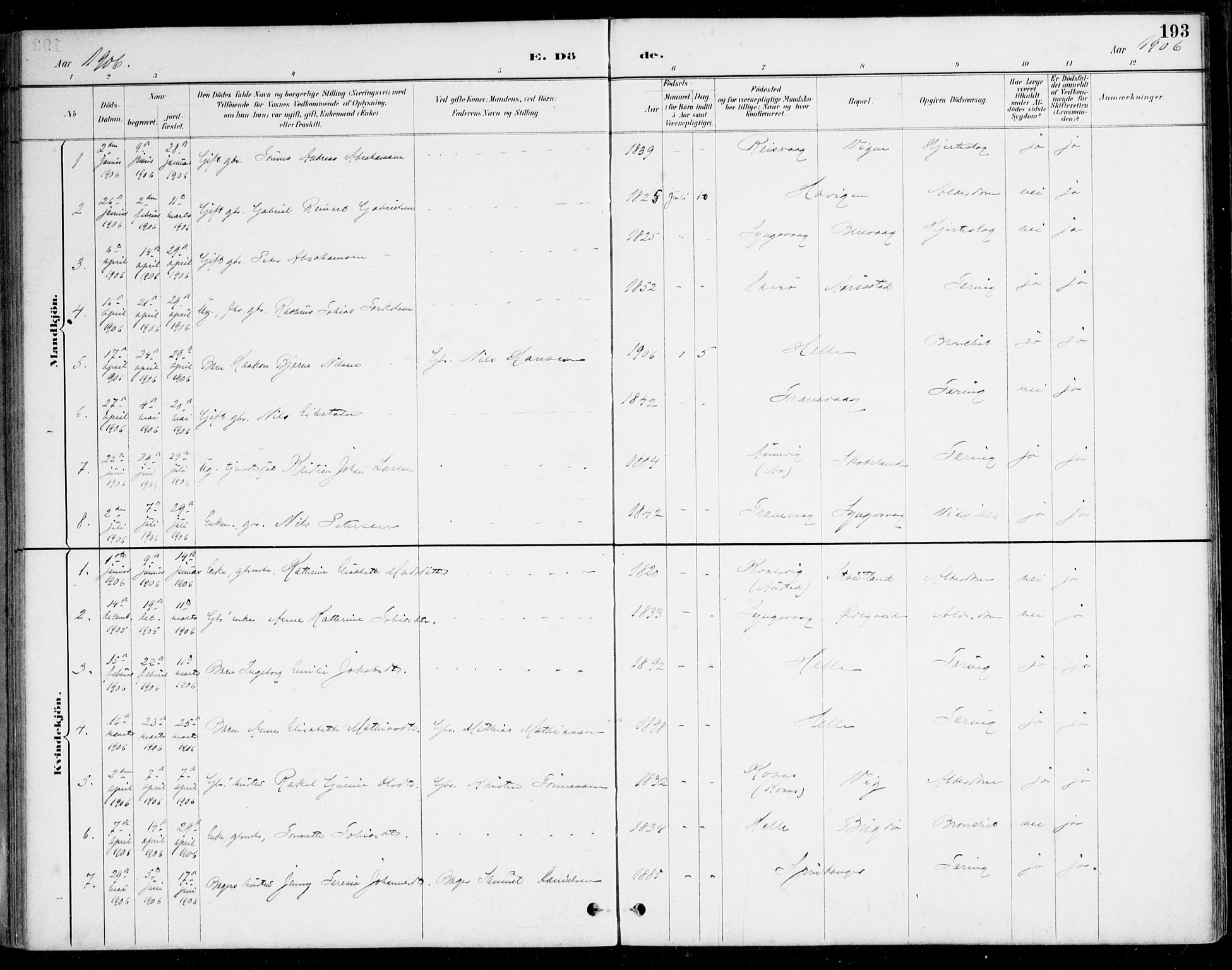 Herad sokneprestkontor, SAK/1111-0018/F/Fa/Fab/L0005: Parish register (official) no. A 5, 1886-1913, p. 193