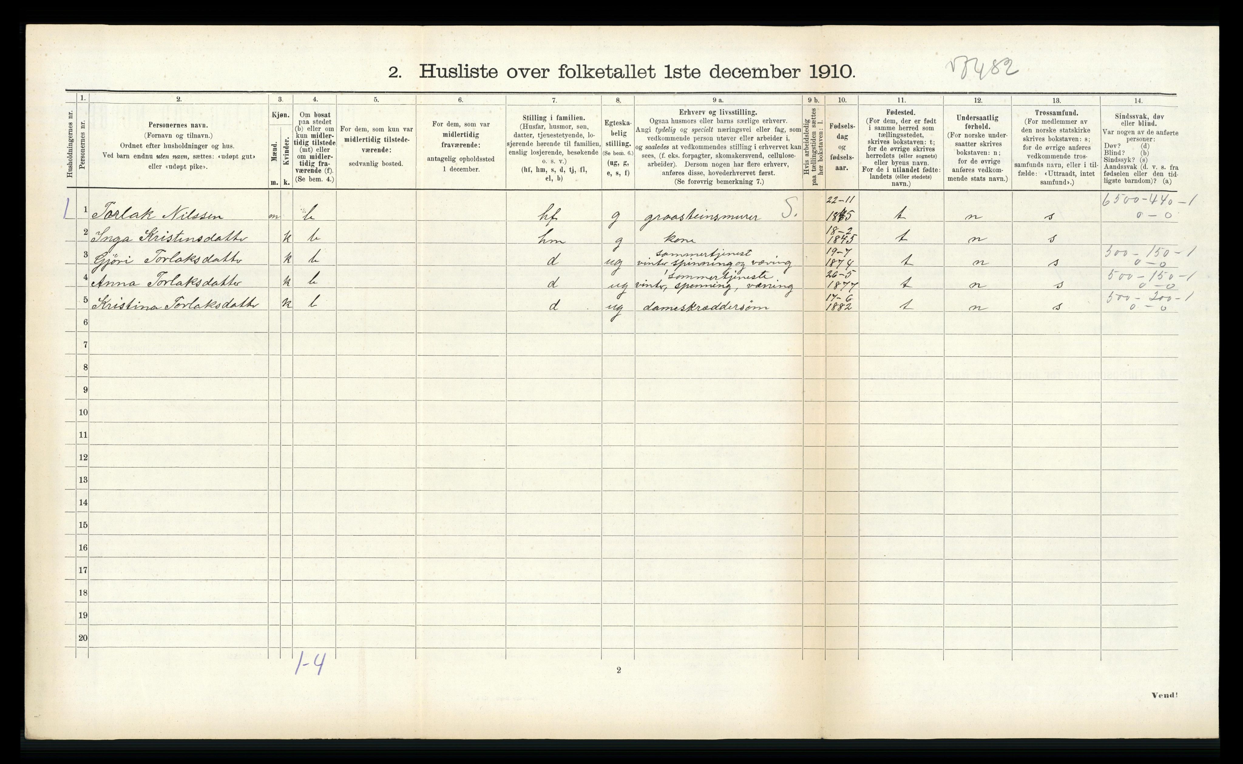 RA, 1910 census for Vik, 1910, p. 522