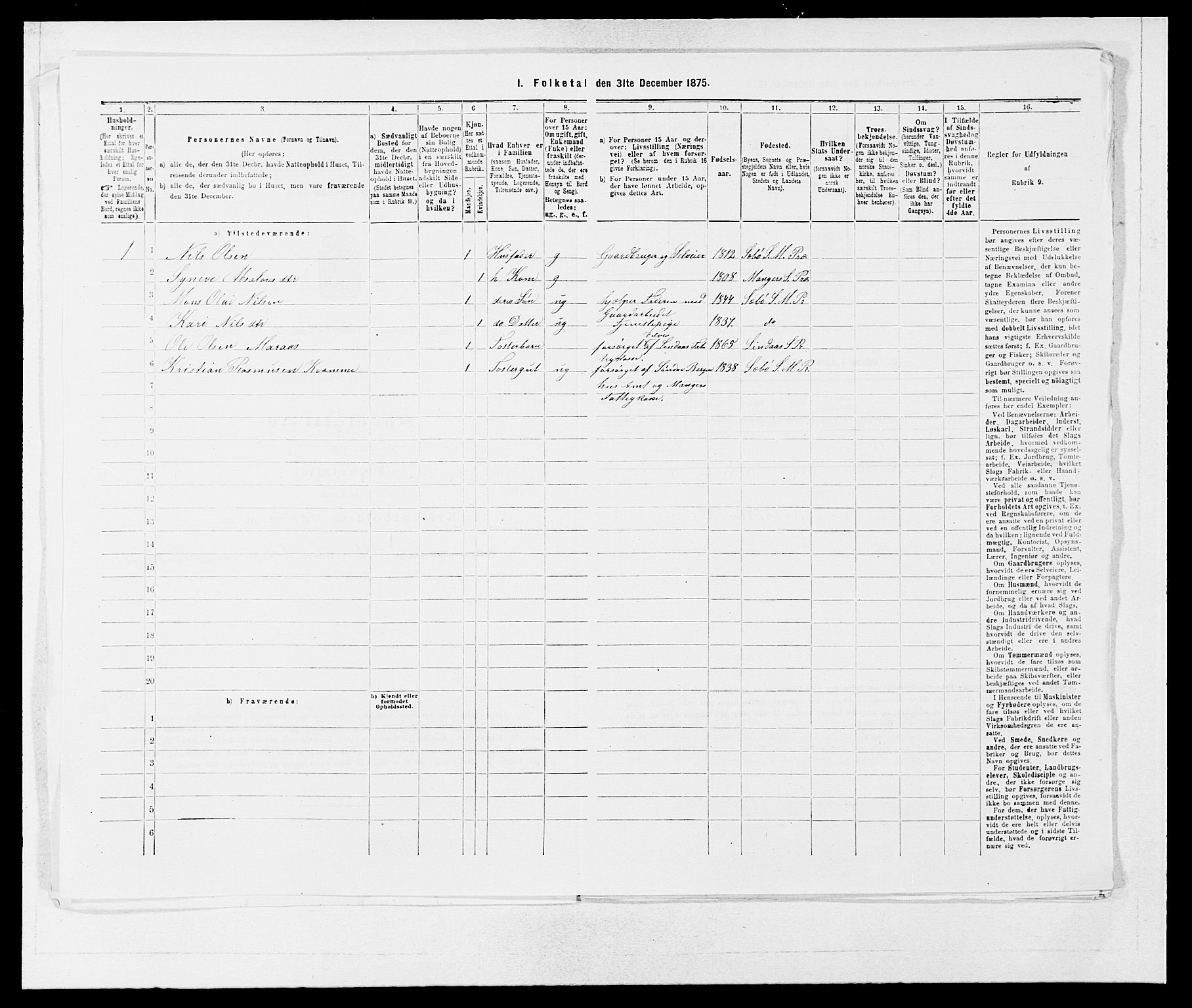 SAB, 1875 census for 1261P Manger, 1875, p. 1161