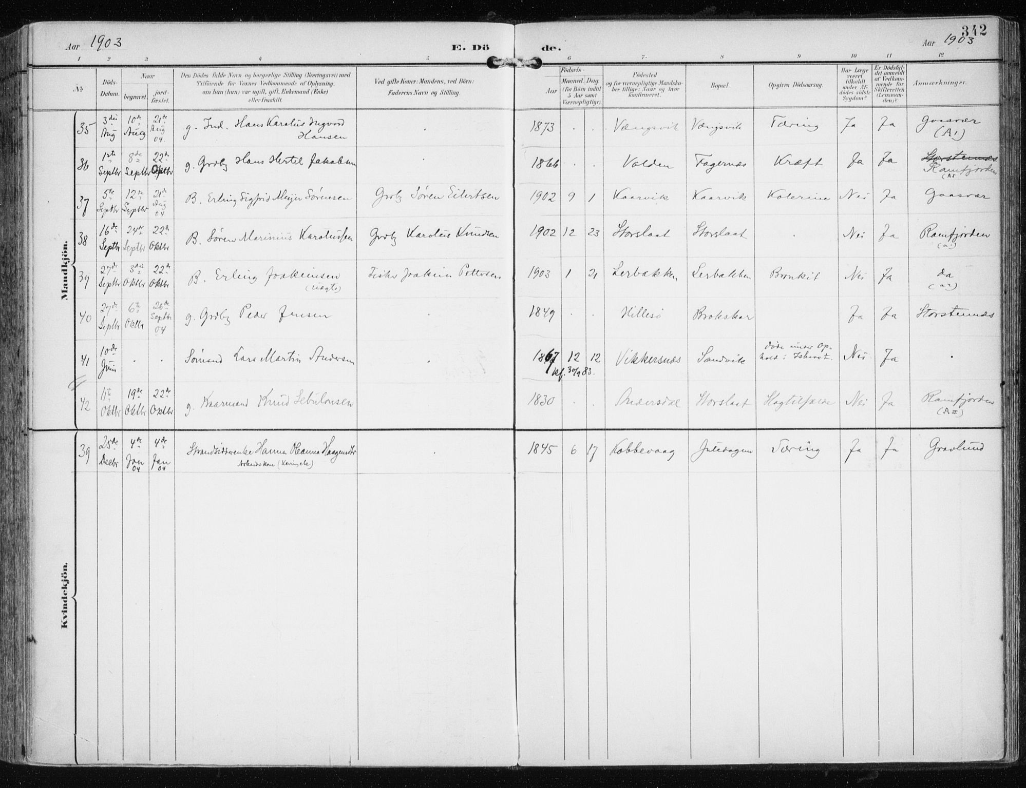 Tromsøysund sokneprestkontor, AV/SATØ-S-1304/G/Ga/L0006kirke: Parish register (official) no. 6, 1897-1906, p. 342