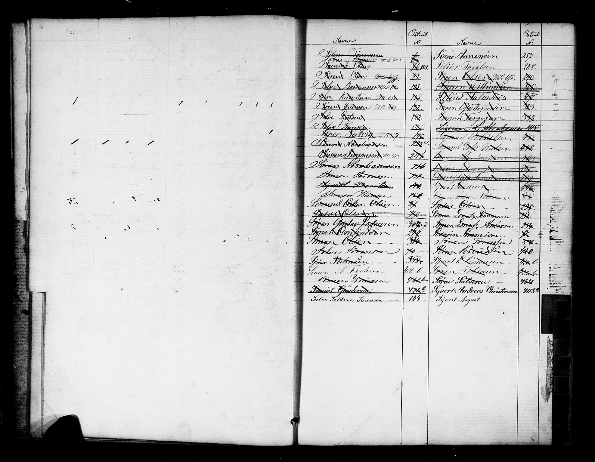 Mandal mønstringskrets, SAK/2031-0016/F/Fa/L0004: Annotasjonsrulle nr 1-506b med register, Y-14, 1860-1867, p. 12