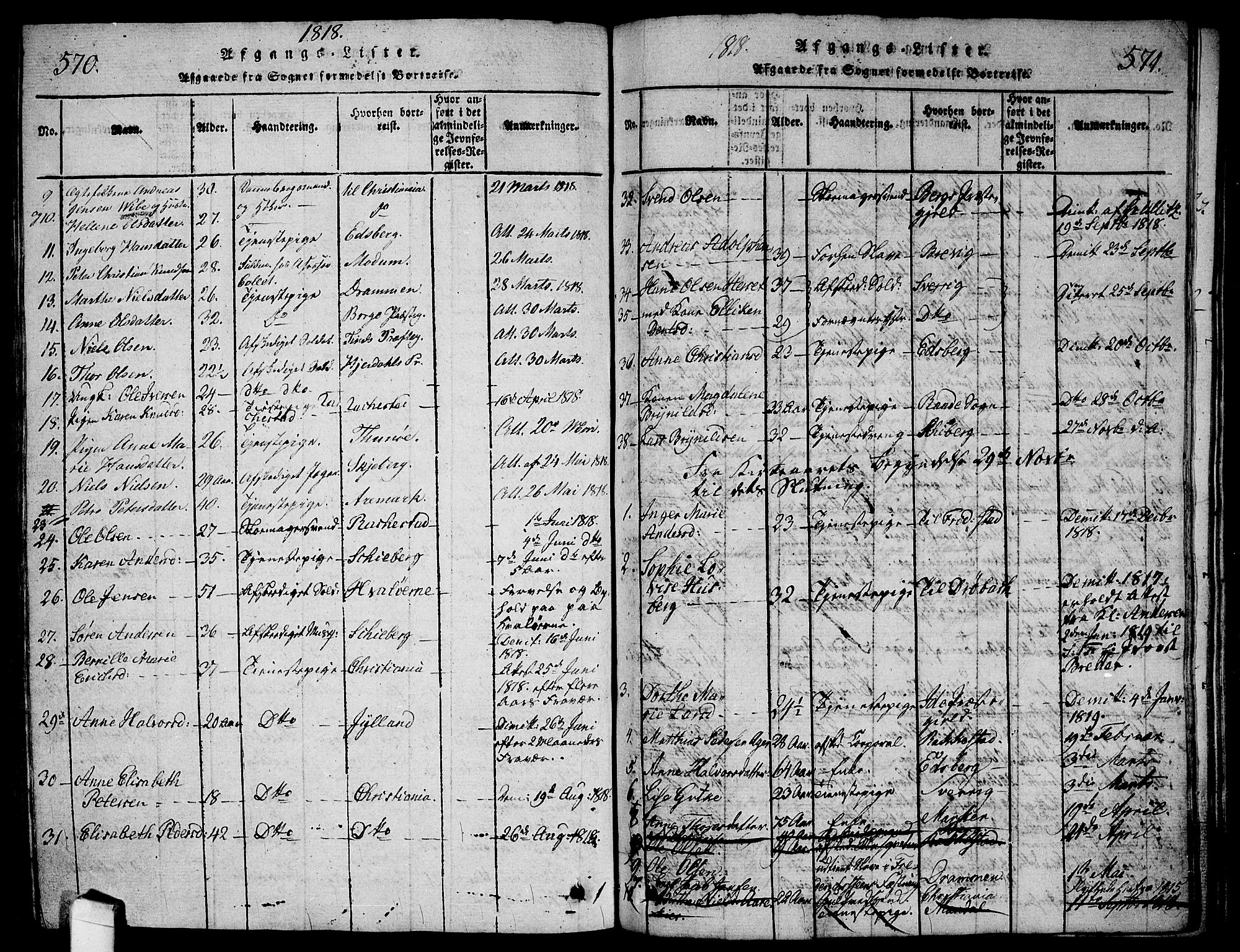 Halden prestekontor Kirkebøker, AV/SAO-A-10909/G/Ga/L0001: Parish register (copy) no. 1, 1815-1833, p. 570-571