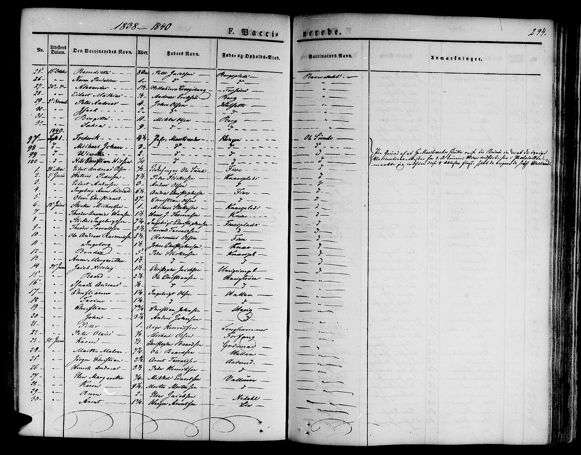 Ministerialprotokoller, klokkerbøker og fødselsregistre - Nord-Trøndelag, SAT/A-1458/746/L0445: Parish register (official) no. 746A04, 1826-1846, p. 294
