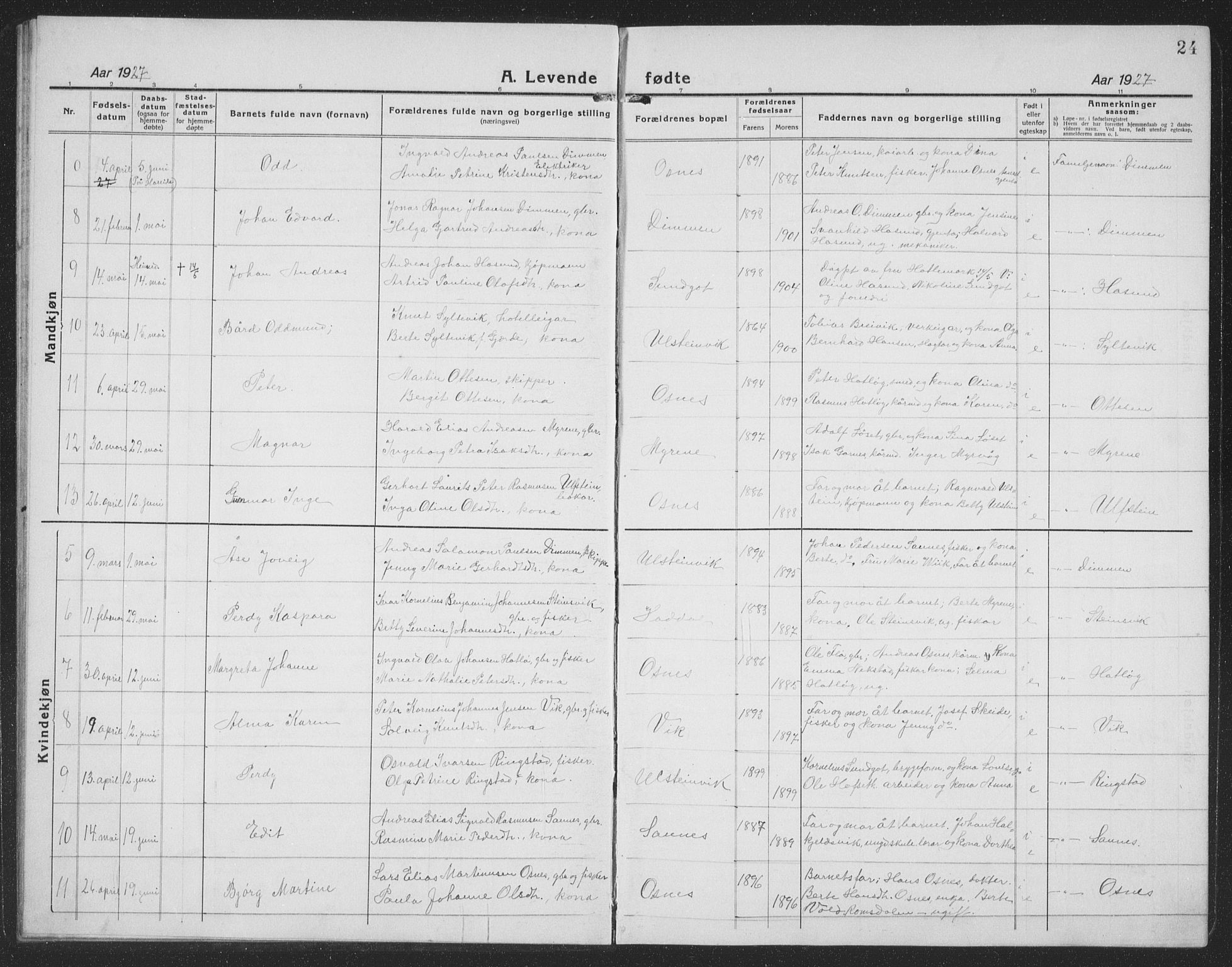 Ministerialprotokoller, klokkerbøker og fødselsregistre - Møre og Romsdal, SAT/A-1454/509/L0113: Parish register (copy) no. 509C03, 1923-1939, p. 24