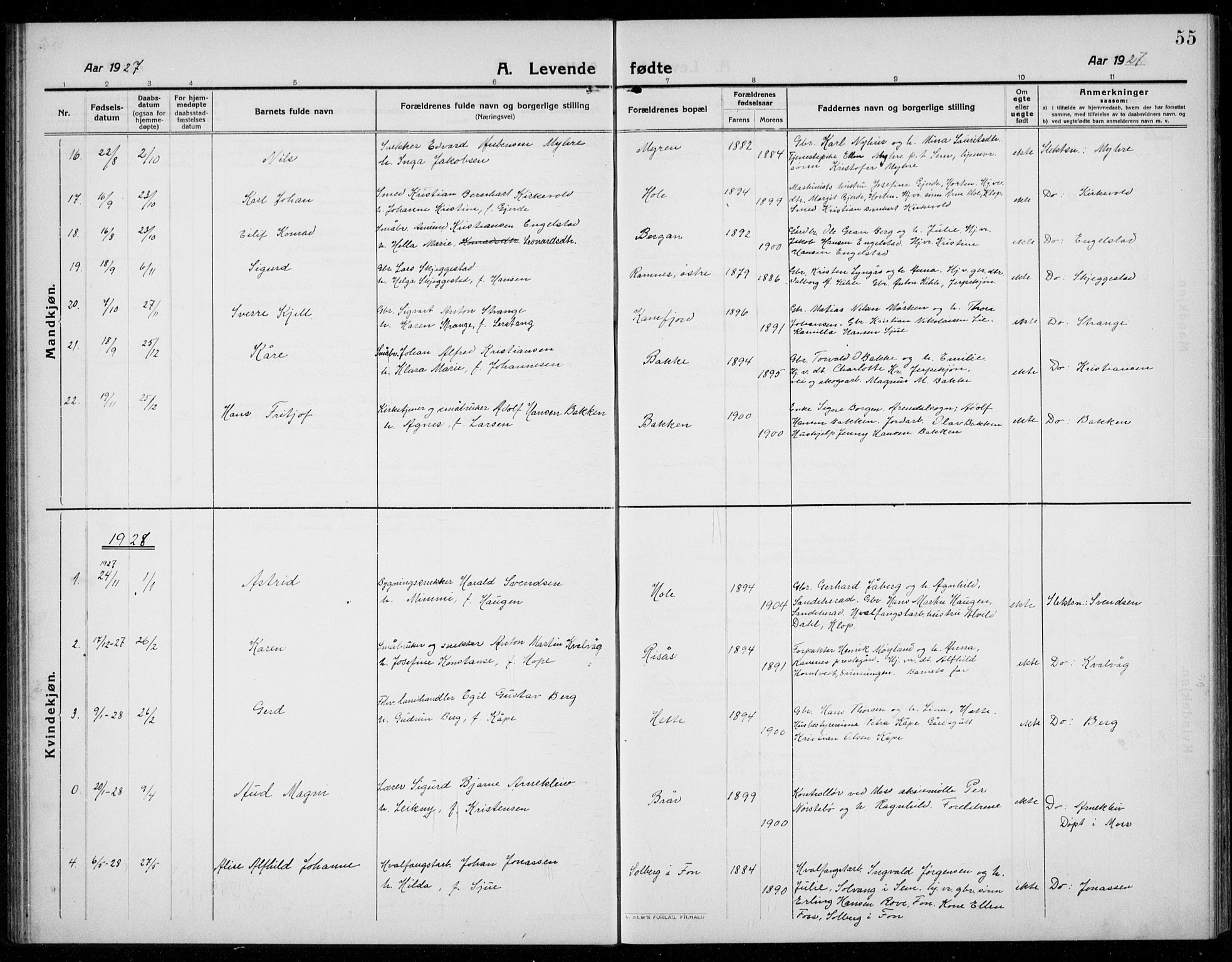 Ramnes kirkebøker, AV/SAKO-A-314/G/Ga/L0005: Parish register (copy) no. I 5, 1912-1936, p. 55