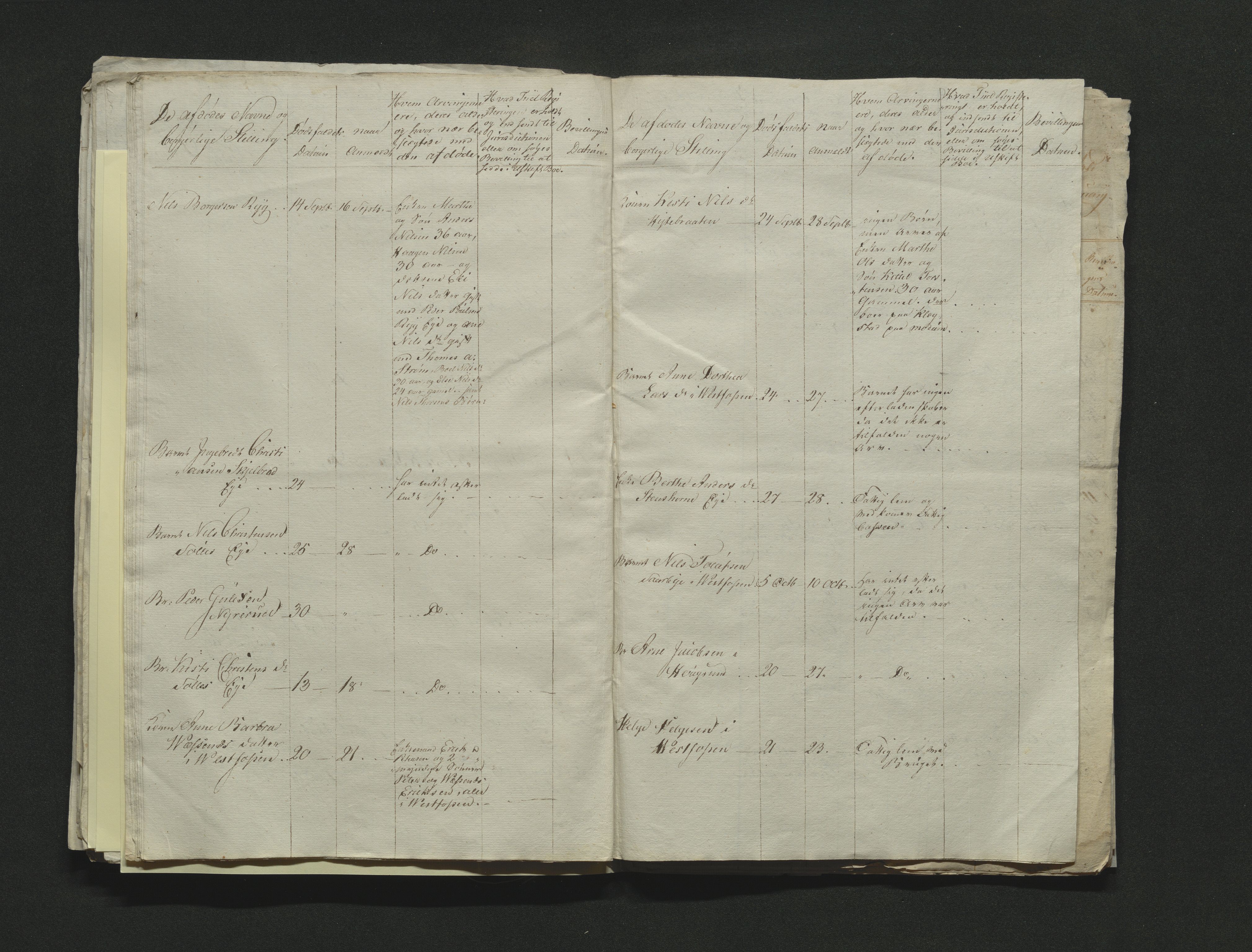 Eiker, Modum og Sigdal sorenskriveri, AV/SAKO-A-123/H/Ha/Hab/L0001: Dødsfallsmeldinger, 1812-1822, p. 270