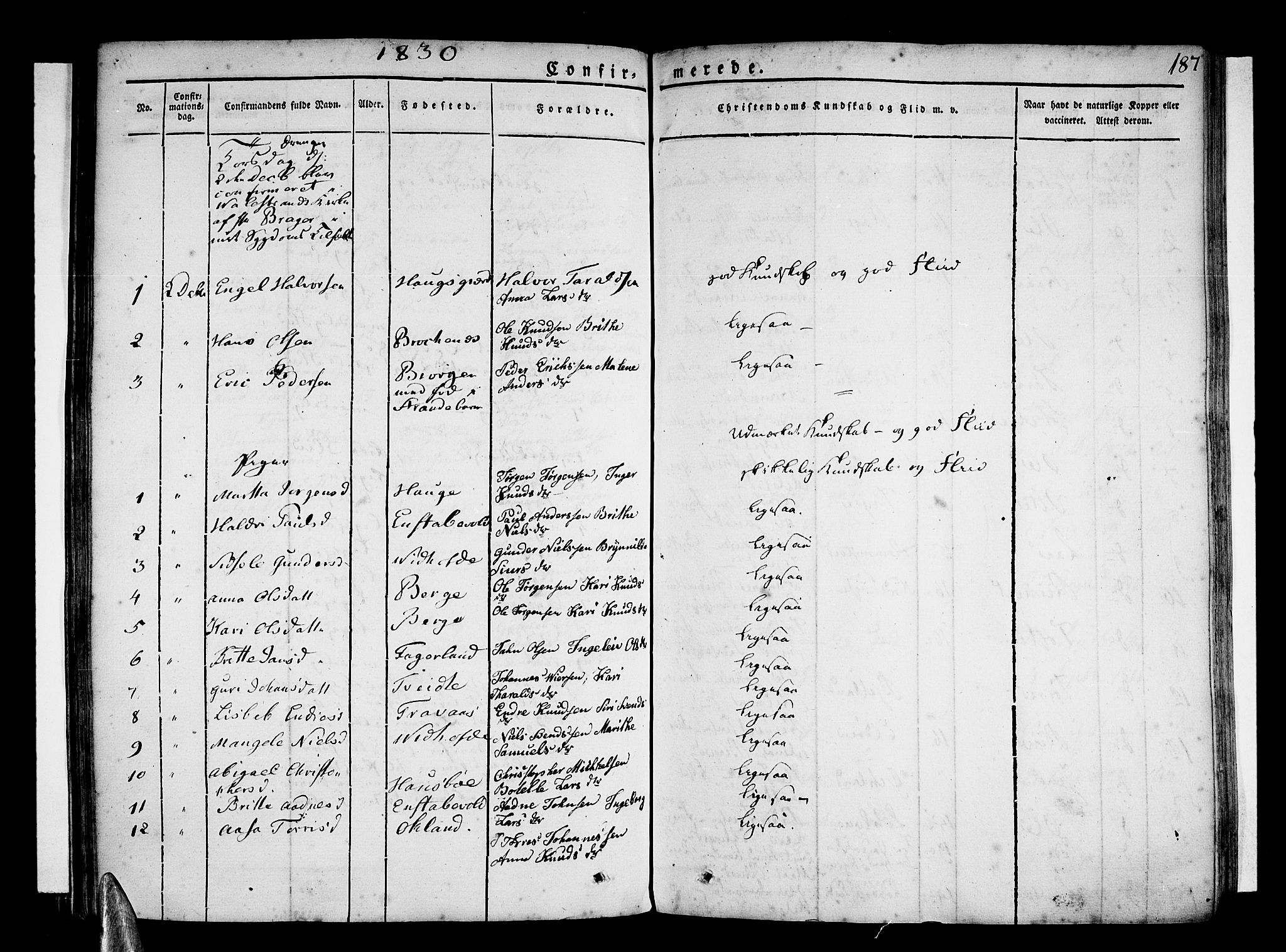 Stord sokneprestembete, AV/SAB-A-78201/H/Haa: Parish register (official) no. A 6, 1826-1840, p. 187