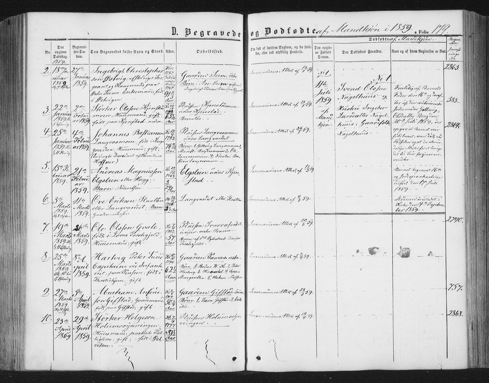 Ministerialprotokoller, klokkerbøker og fødselsregistre - Nord-Trøndelag, SAT/A-1458/749/L0472: Parish register (official) no. 749A06, 1857-1873, p. 179