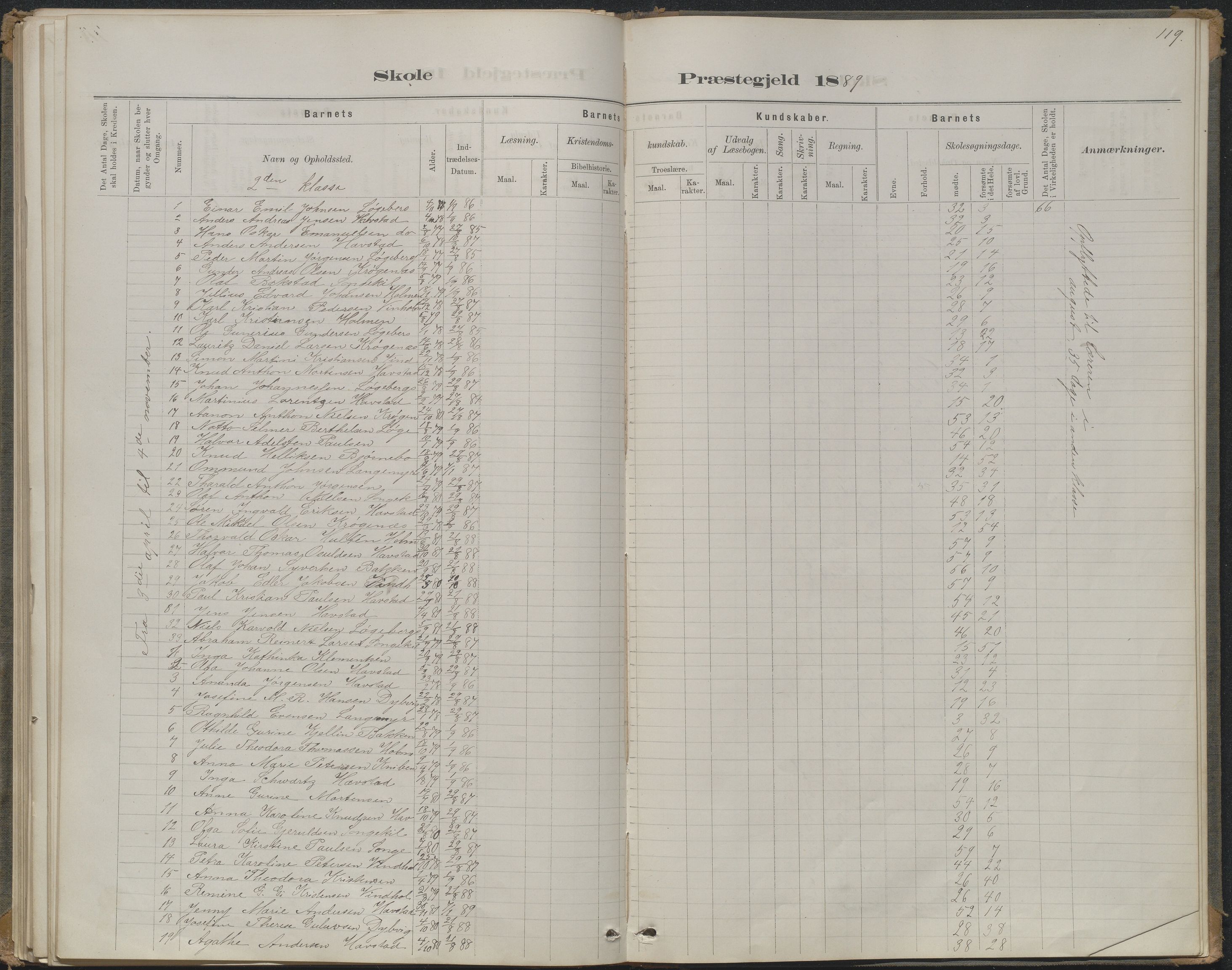 Arendal kommune, Katalog I, AAKS/KA0906-PK-I/07/L0368: Karakterprotokol lærerens skole, 1880-1893, p. 119