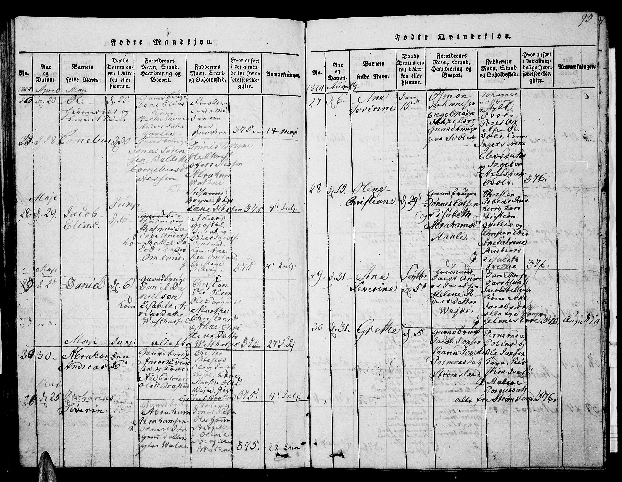 Lista sokneprestkontor, AV/SAK-1111-0027/F/Fb/L0001: Parish register (copy) no. B 1, 1816-1832, p. 93