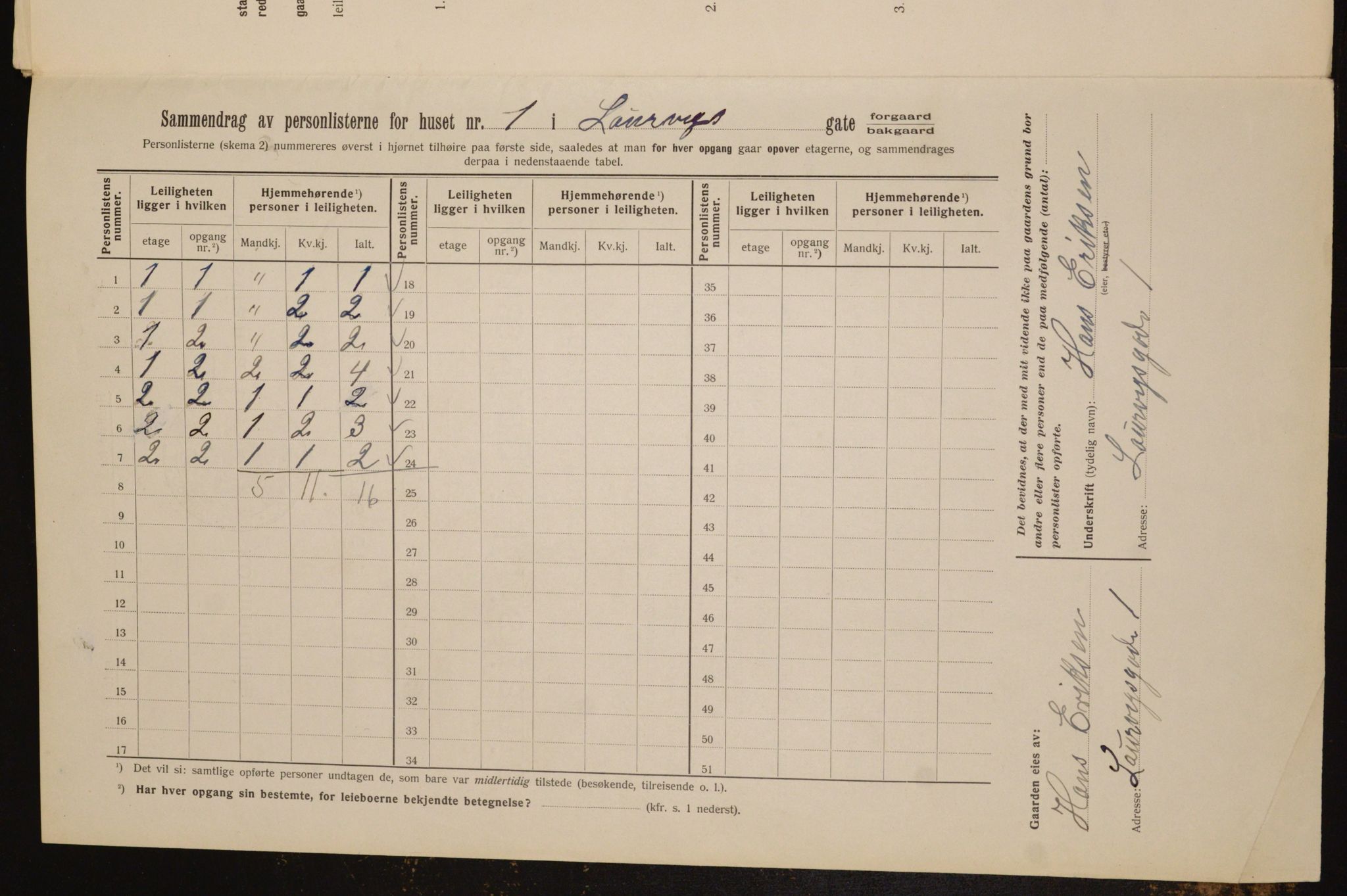 OBA, Municipal Census 1912 for Kristiania, 1912, p. 57409