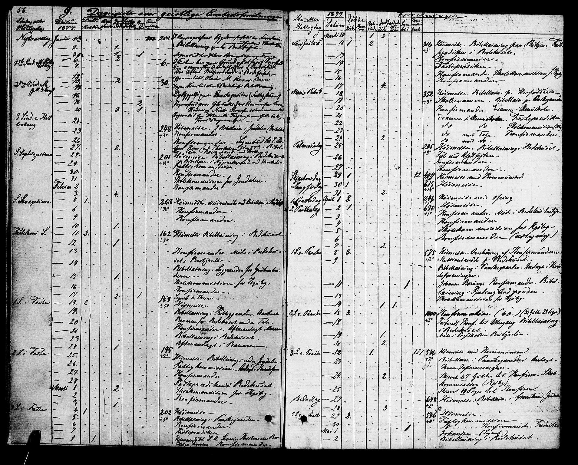 Kongsberg kirkebøker, SAKO/A-22/F/Fa/L0011: Parish register (official) no. I 11, 1876-1877, p. 56