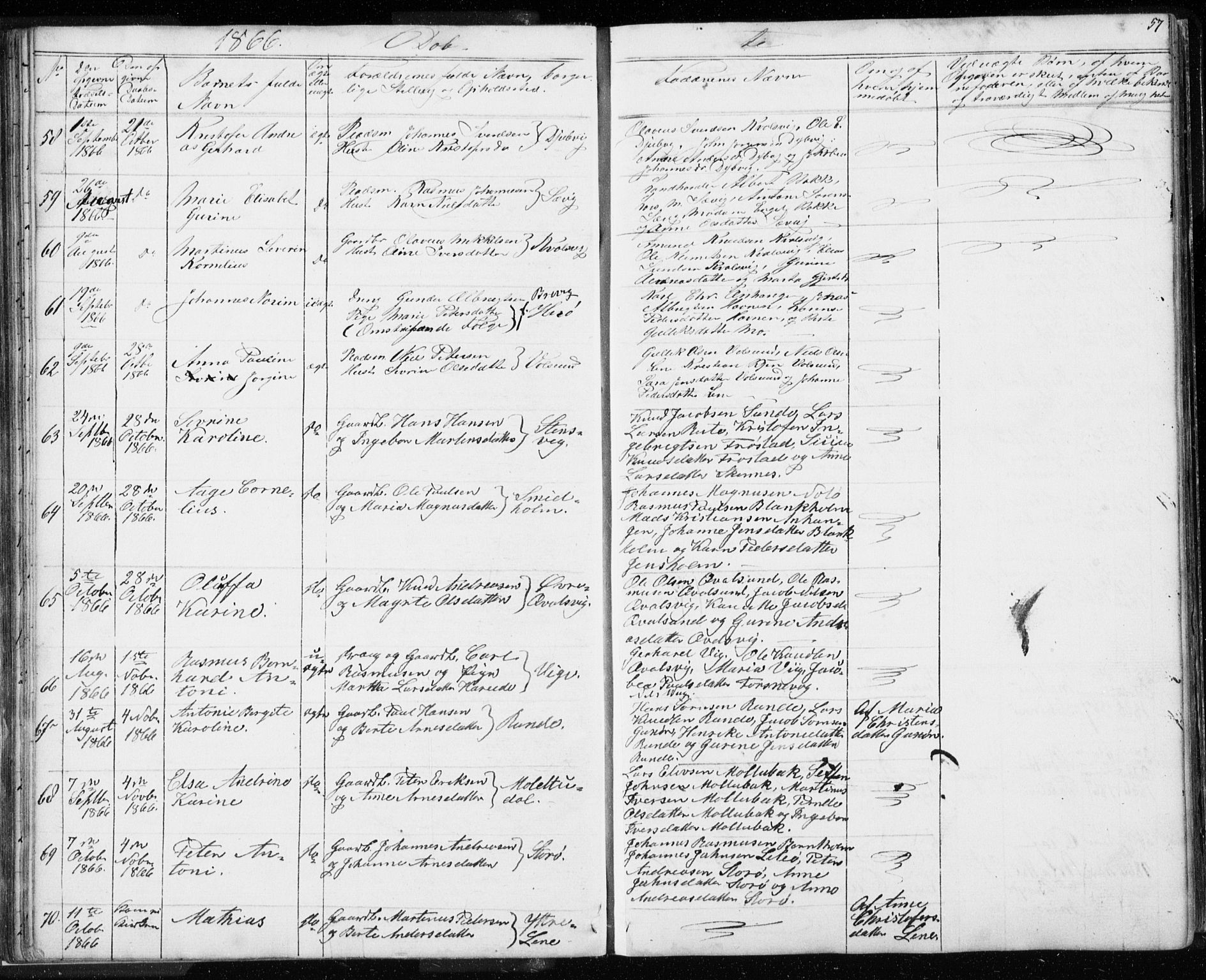 Ministerialprotokoller, klokkerbøker og fødselsregistre - Møre og Romsdal, SAT/A-1454/507/L0079: Parish register (copy) no. 507C02, 1854-1877, p. 57