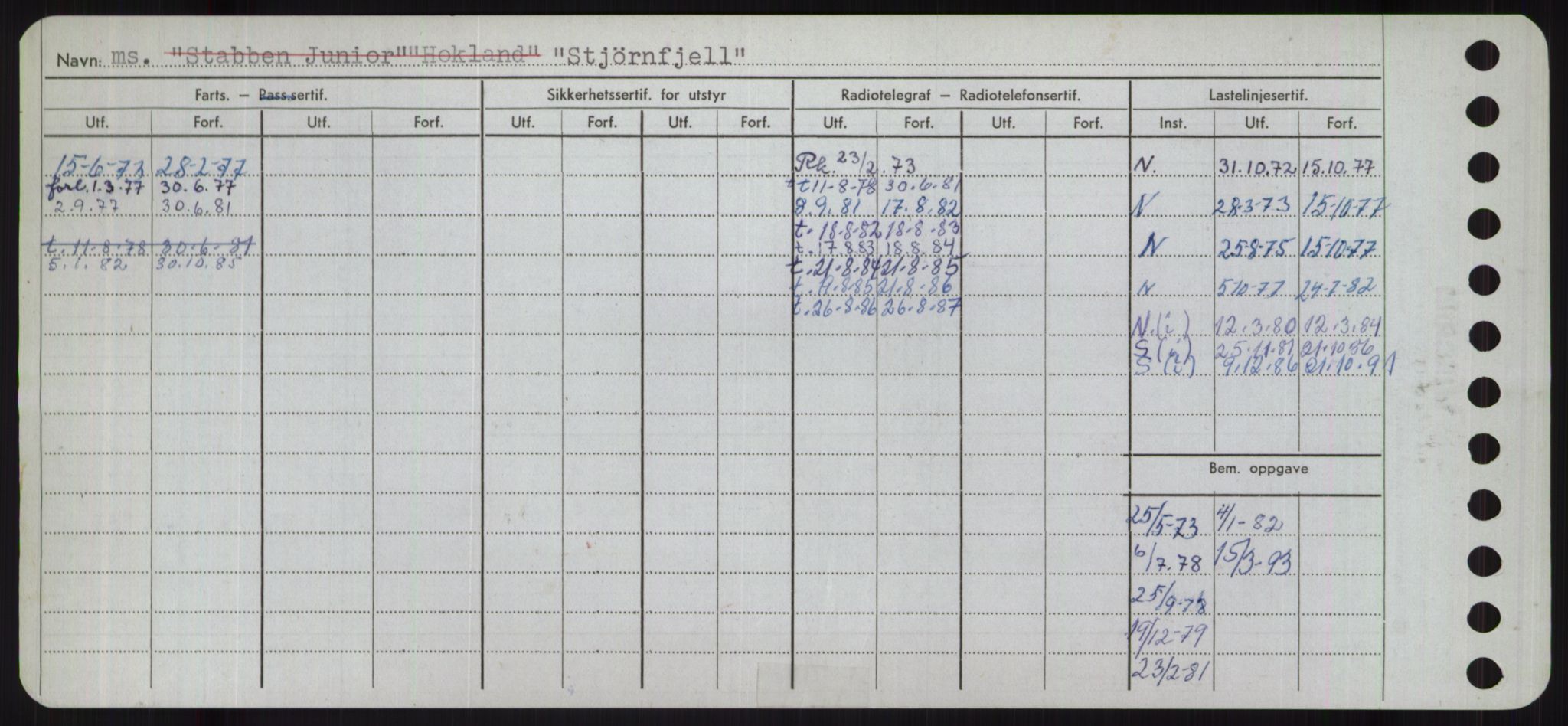 Sjøfartsdirektoratet med forløpere, Skipsmålingen, RA/S-1627/H/Ha/L0005/0002: Fartøy, S-Sven / Fartøy, Skjo-Sven, p. 516