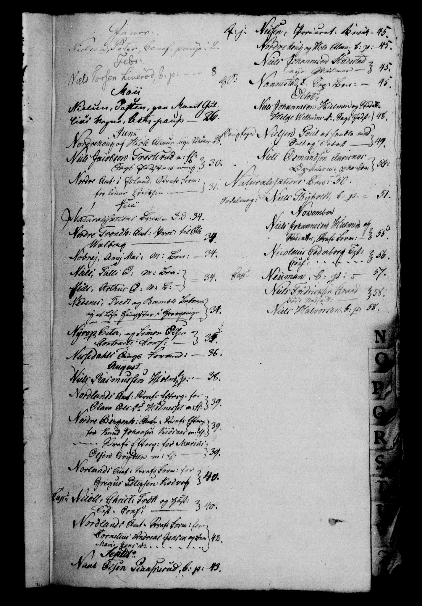 Danske Kanselli 1800-1814, AV/RA-EA-3024/H/Hf/Hfb/Hfbc/L0006: Underskrivelsesbok m. register, 1805