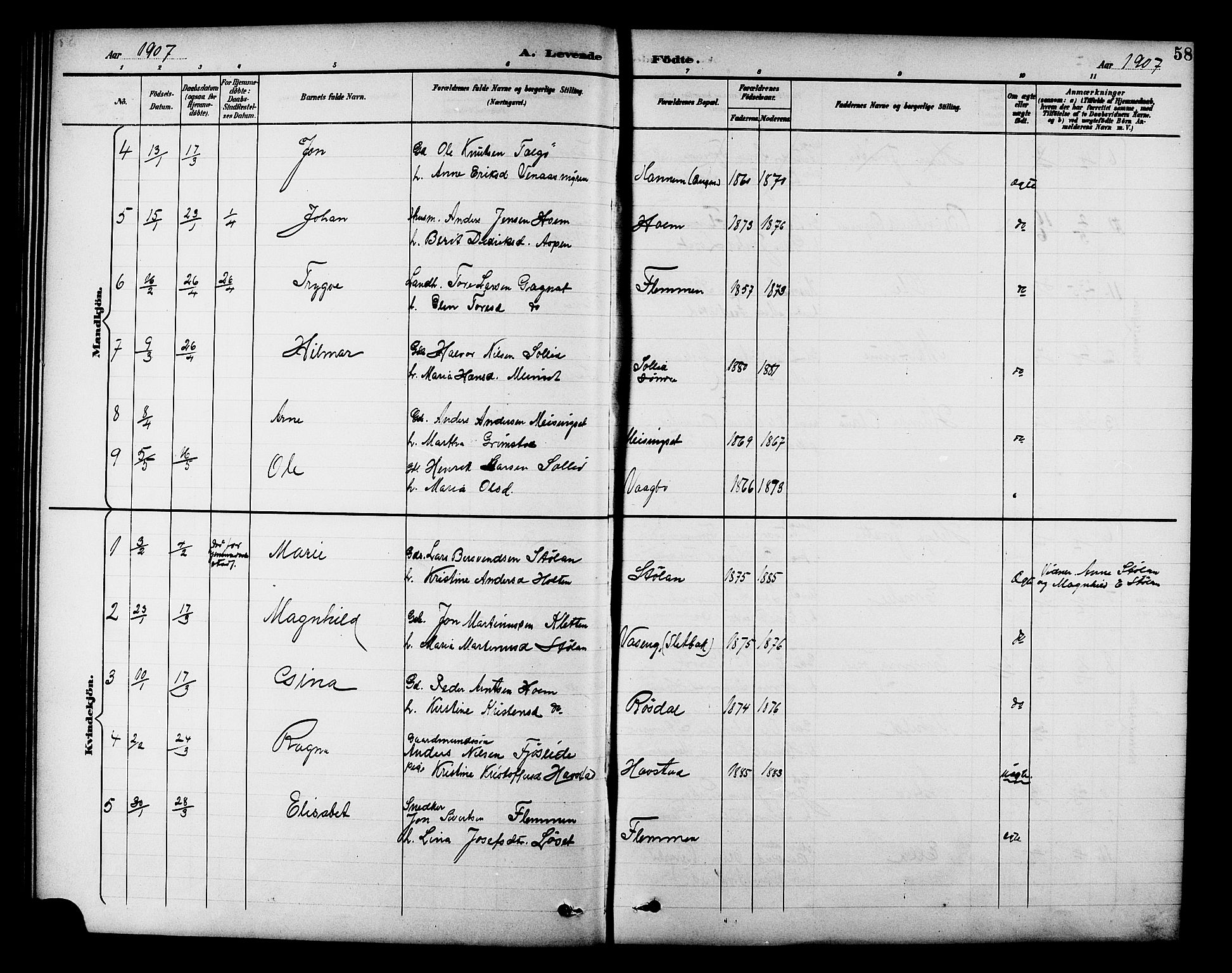 Ministerialprotokoller, klokkerbøker og fødselsregistre - Møre og Romsdal, AV/SAT-A-1454/586/L0992: Parish register (copy) no. 586C03, 1892-1909, p. 58