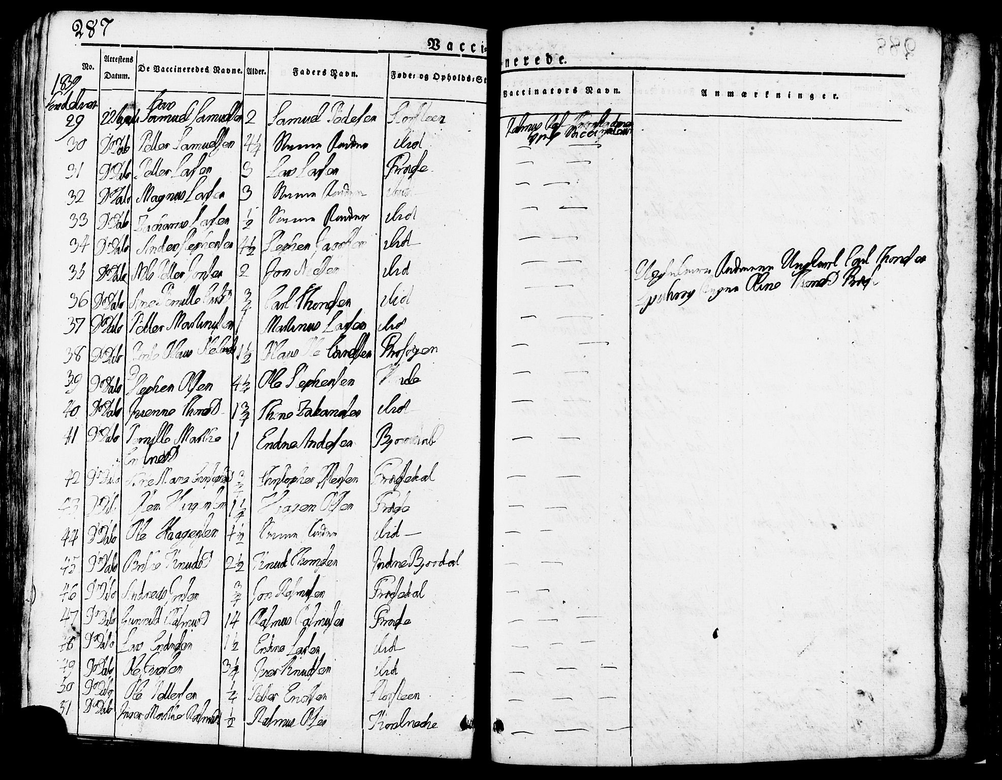 Ministerialprotokoller, klokkerbøker og fødselsregistre - Møre og Romsdal, AV/SAT-A-1454/517/L0221: Parish register (official) no. 517A01, 1827-1858, p. 287