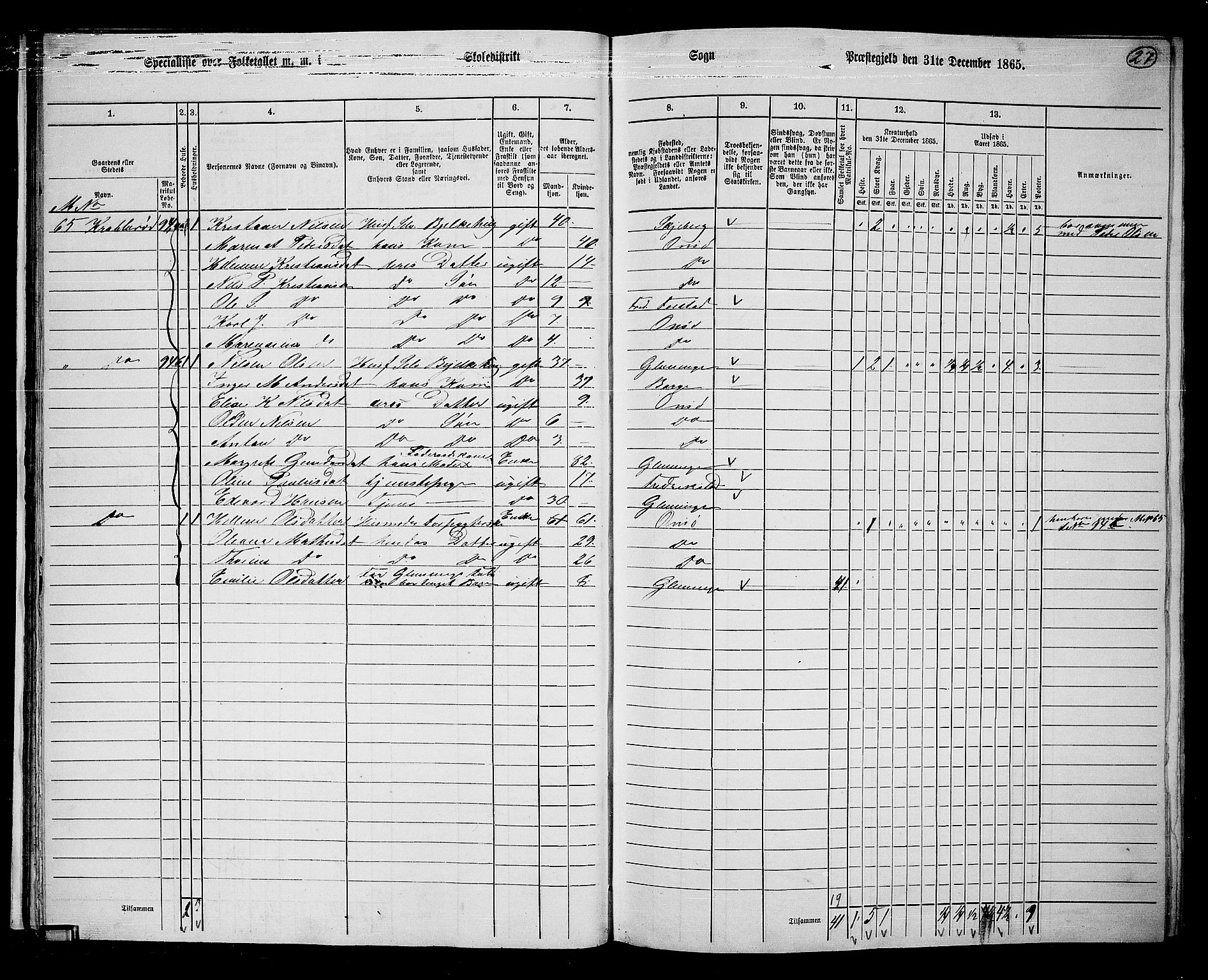 RA, 1865 census for Onsøy, 1865, p. 31