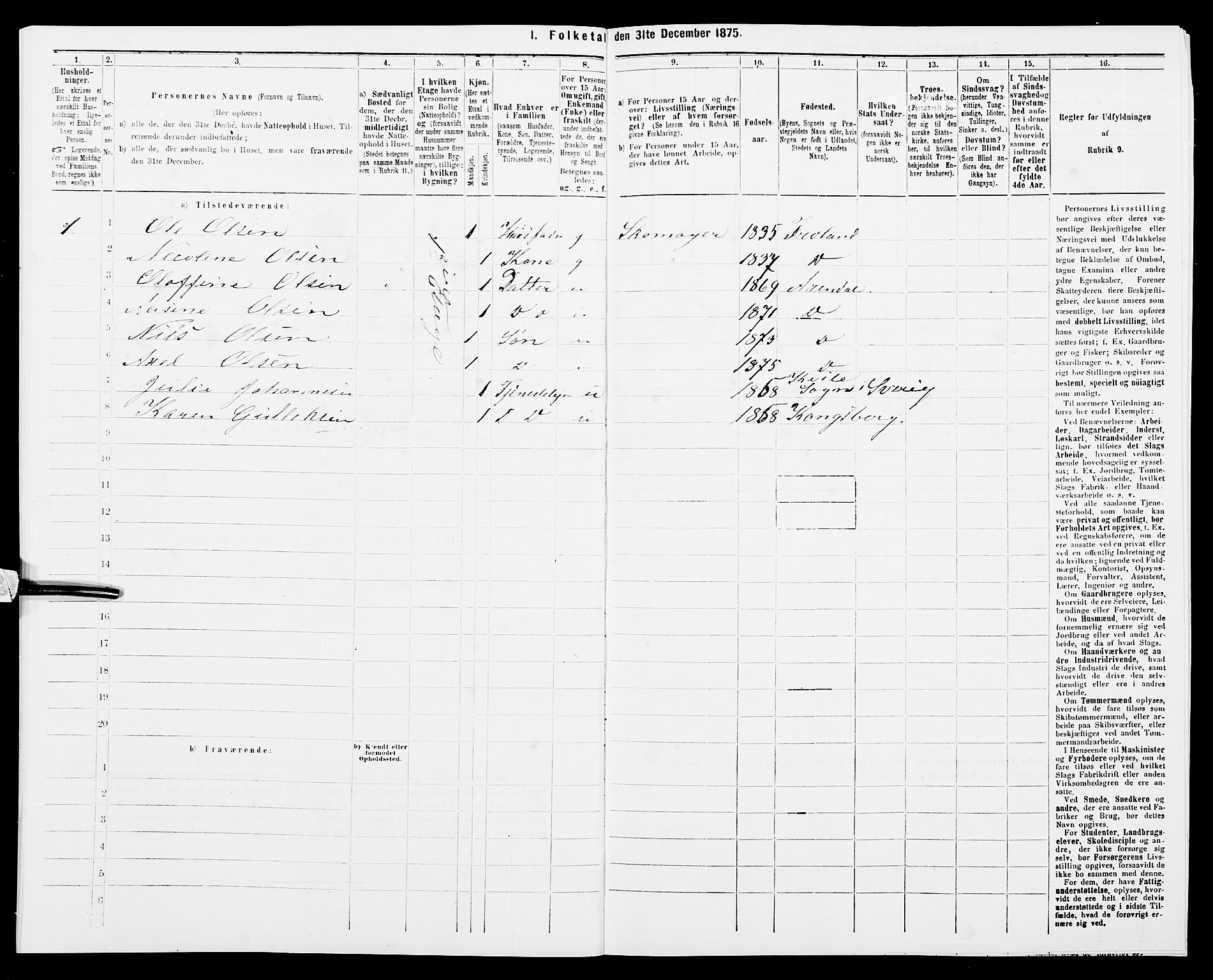 SAK, 1875 census for 0903P Arendal, 1875, p. 88