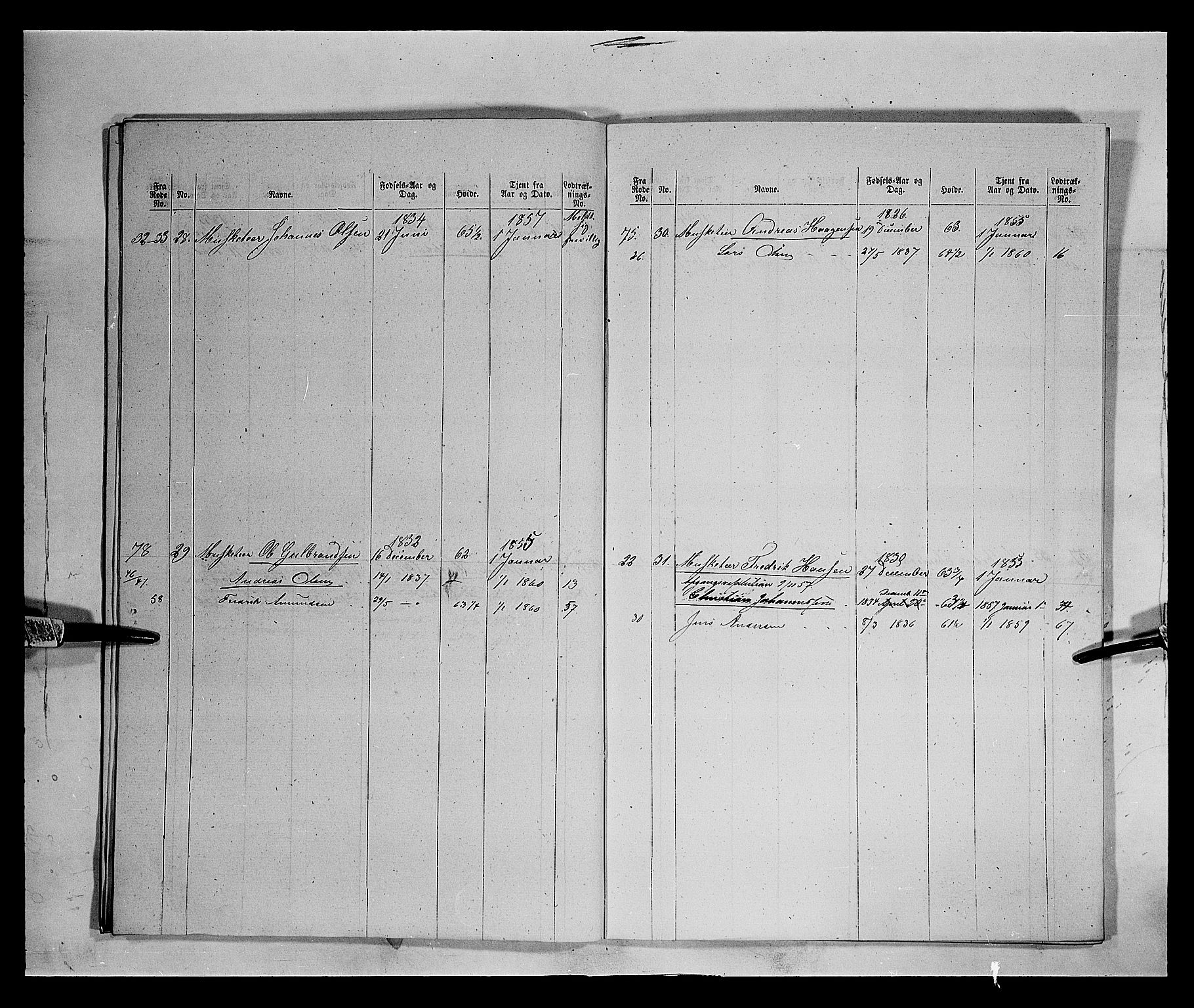 Fylkesmannen i Oppland, AV/SAH-FYO-002/1/K/Kb/L1161: Valderske nasjonale musketérkorps - Vangske kompani og Hadelandske kompani av Akershusiske nasjonale musketérkorps, 1818-1860, p. 3118