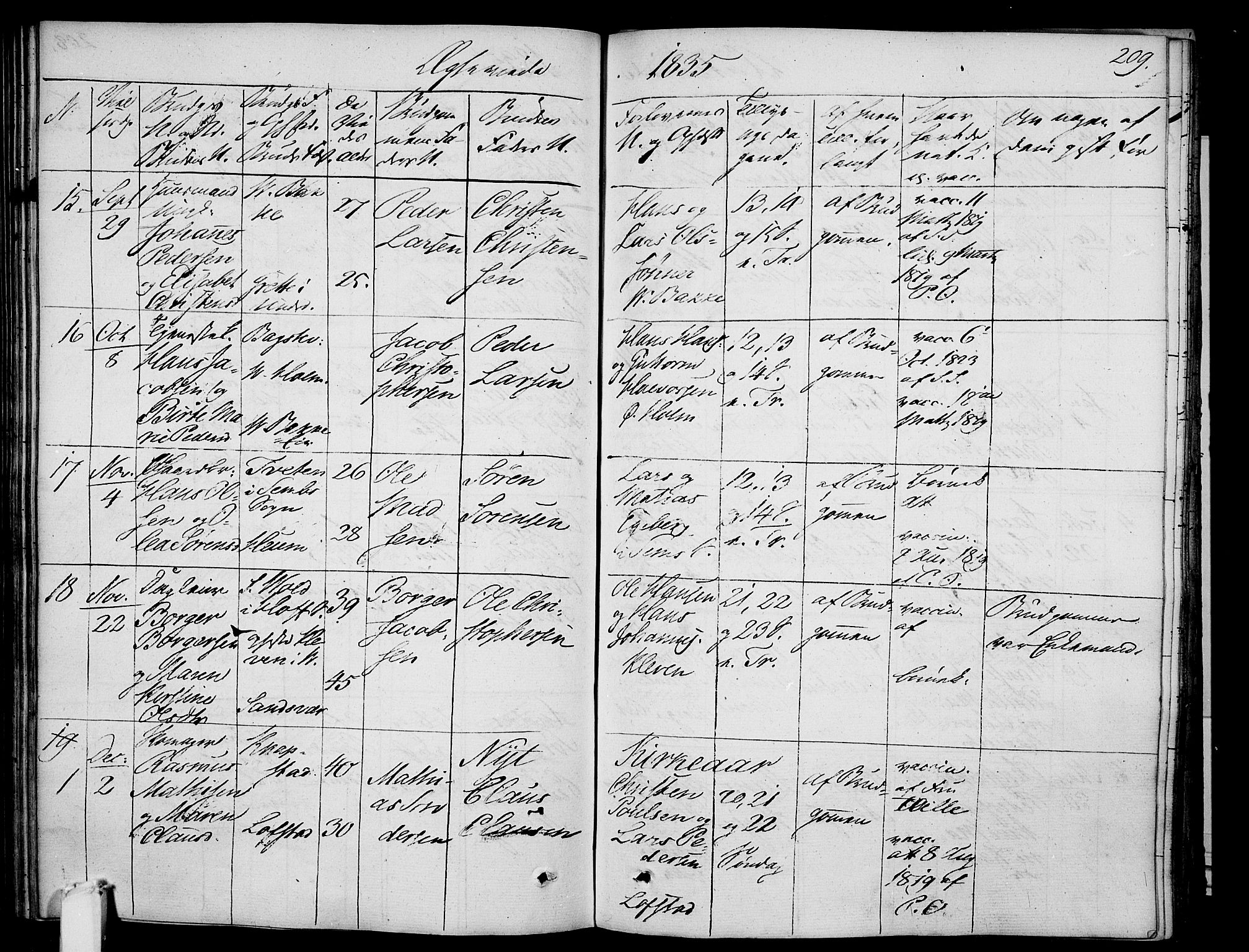 Våle kirkebøker, AV/SAKO-A-334/F/Fa/L0008: Parish register (official) no. I 8, 1824-1844, p. 209