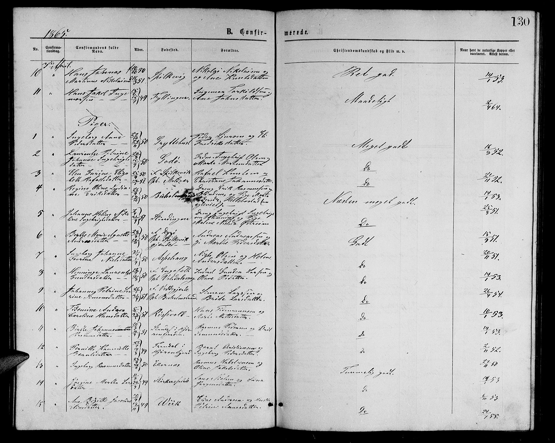 Ministerialprotokoller, klokkerbøker og fødselsregistre - Møre og Romsdal, AV/SAT-A-1454/528/L0428: Parish register (copy) no. 528C09, 1864-1880, p. 130