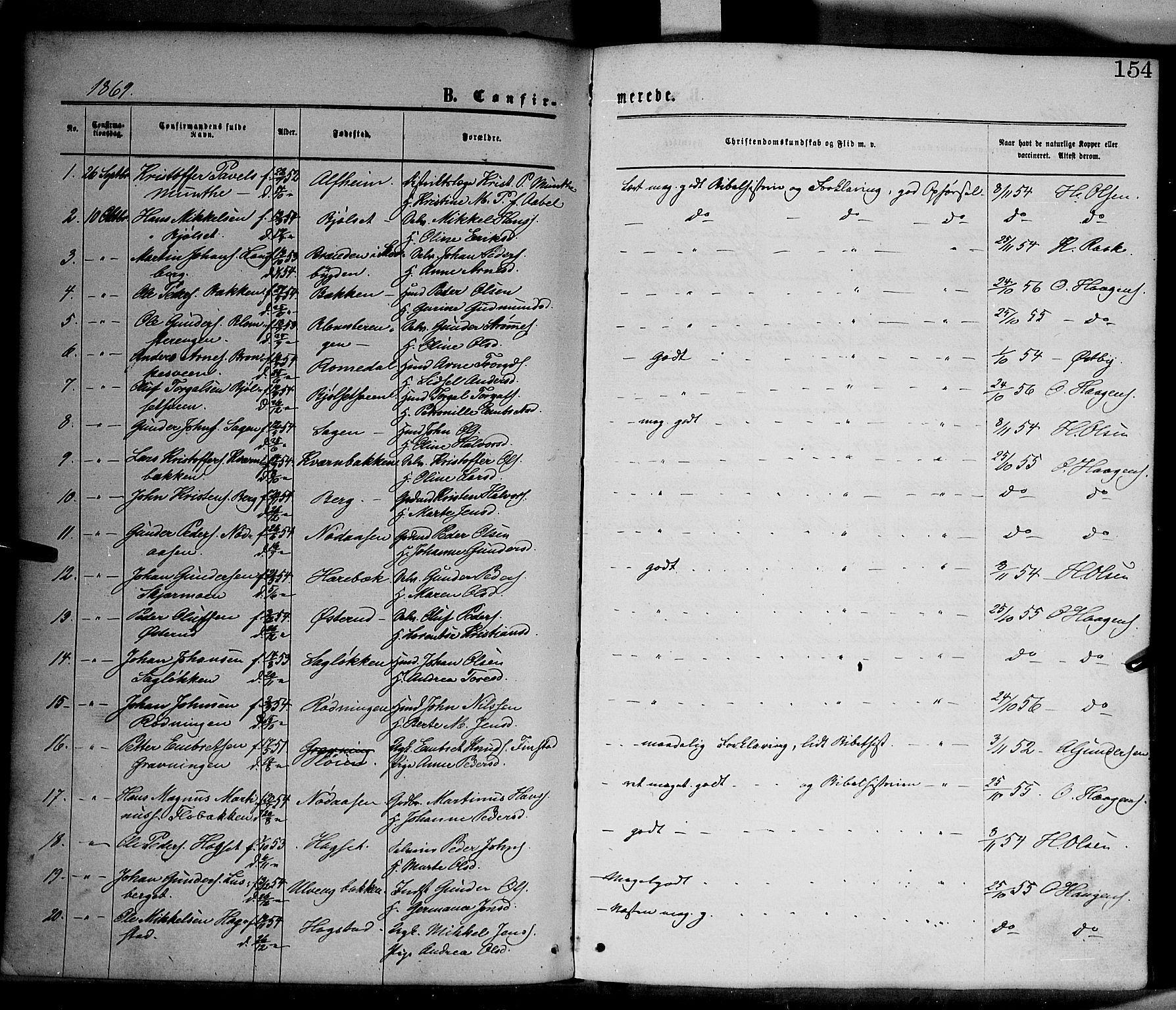 Elverum prestekontor, SAH/PREST-044/H/Ha/Haa/L0011: Parish register (official) no. 11, 1869-1879, p. 154