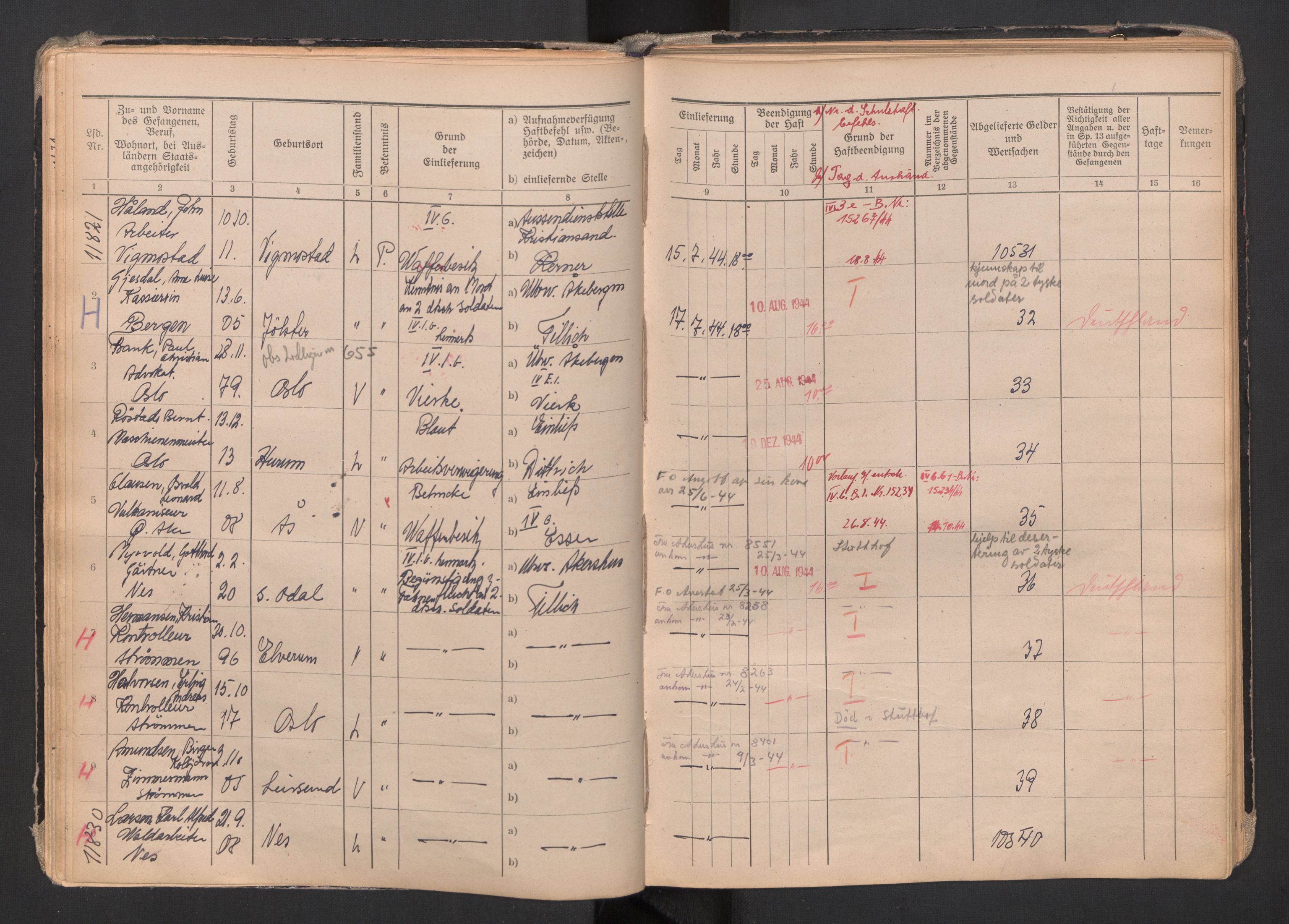 Befehlshaber der Sicherheitspolizei und des SD, AV/RA-RAFA-5969/F/Fa/Faa/L0007: Fangeprotokoll. - Gefangenen-Buch B. Fangenr. 11481-12000 og 13061-13930., 1944