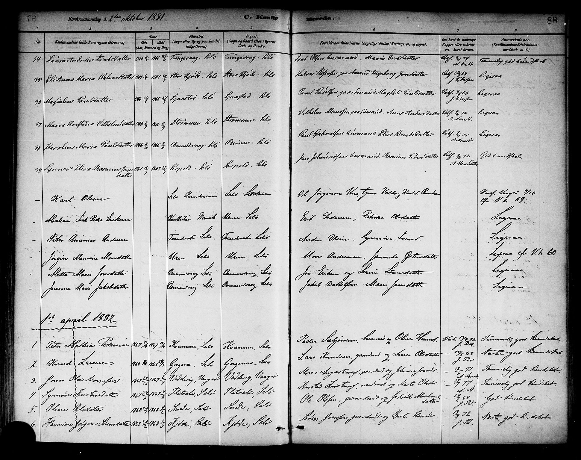 Selje sokneprestembete, AV/SAB-A-99938/H/Ha/Haa/Haab: Parish register (official) no. B 1, 1881-1890, p. 88