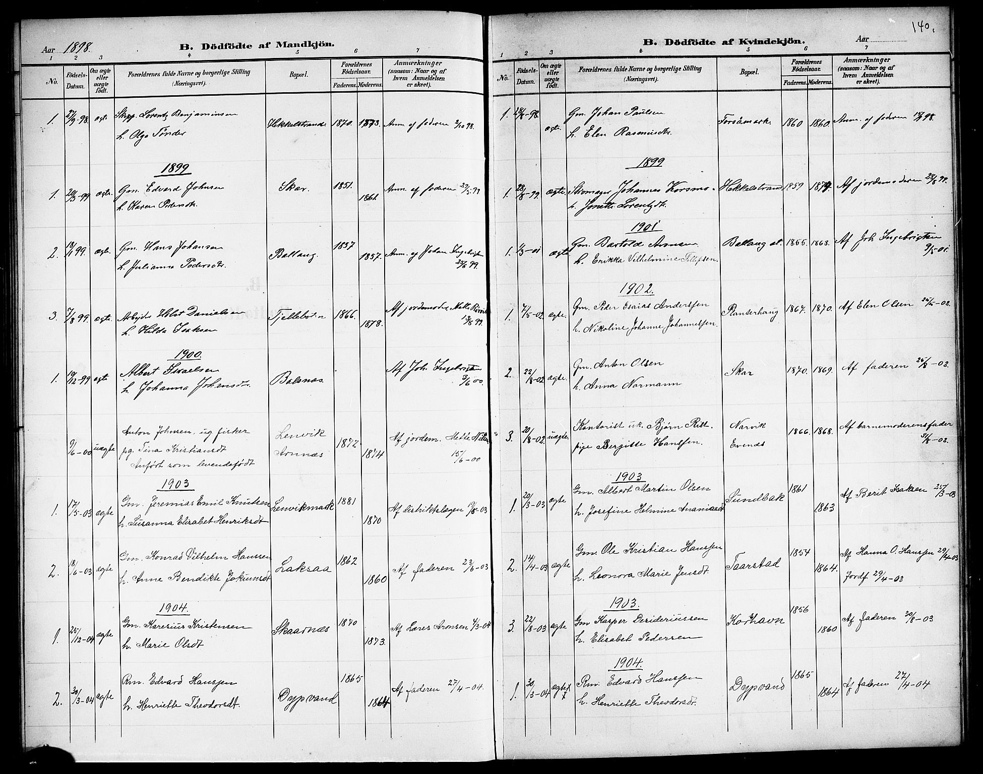 Ministerialprotokoller, klokkerbøker og fødselsregistre - Nordland, AV/SAT-A-1459/863/L0915: Parish register (copy) no. 863C05, 1898-1907, p. 140