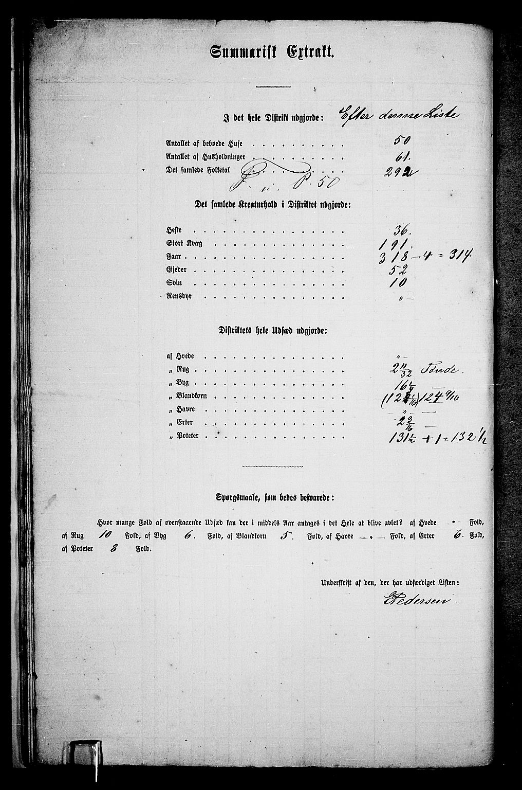 RA, 1865 census for Vardal/Vardal og Hunn, 1865, p. 21