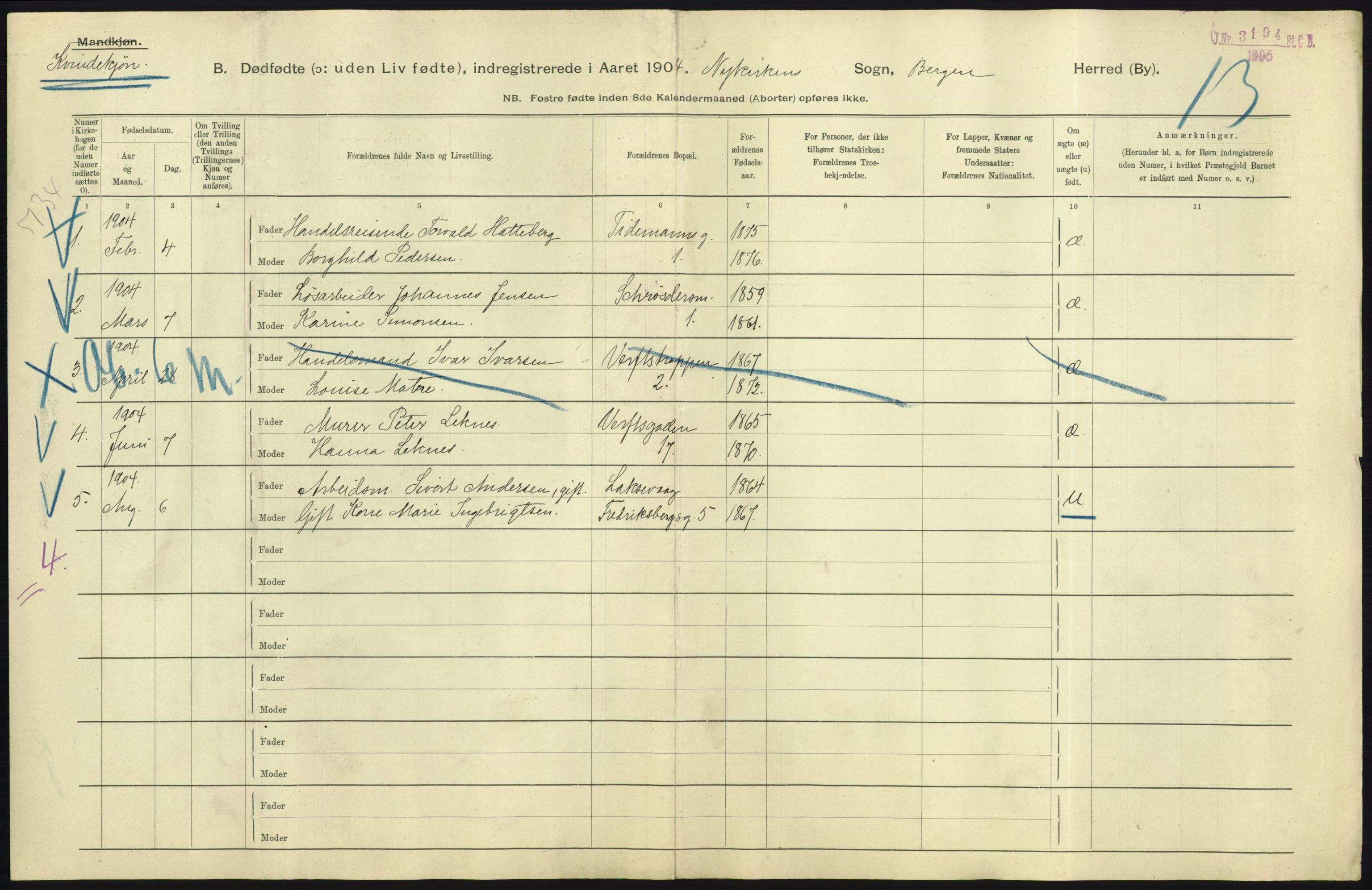 Statistisk sentralbyrå, Sosiodemografiske emner, Befolkning, RA/S-2228/D/Df/Dfa/Dfab/L0027: Smålenes amt - Finnmarkens amt: Dødfødte. Byer, 1904, p. 13