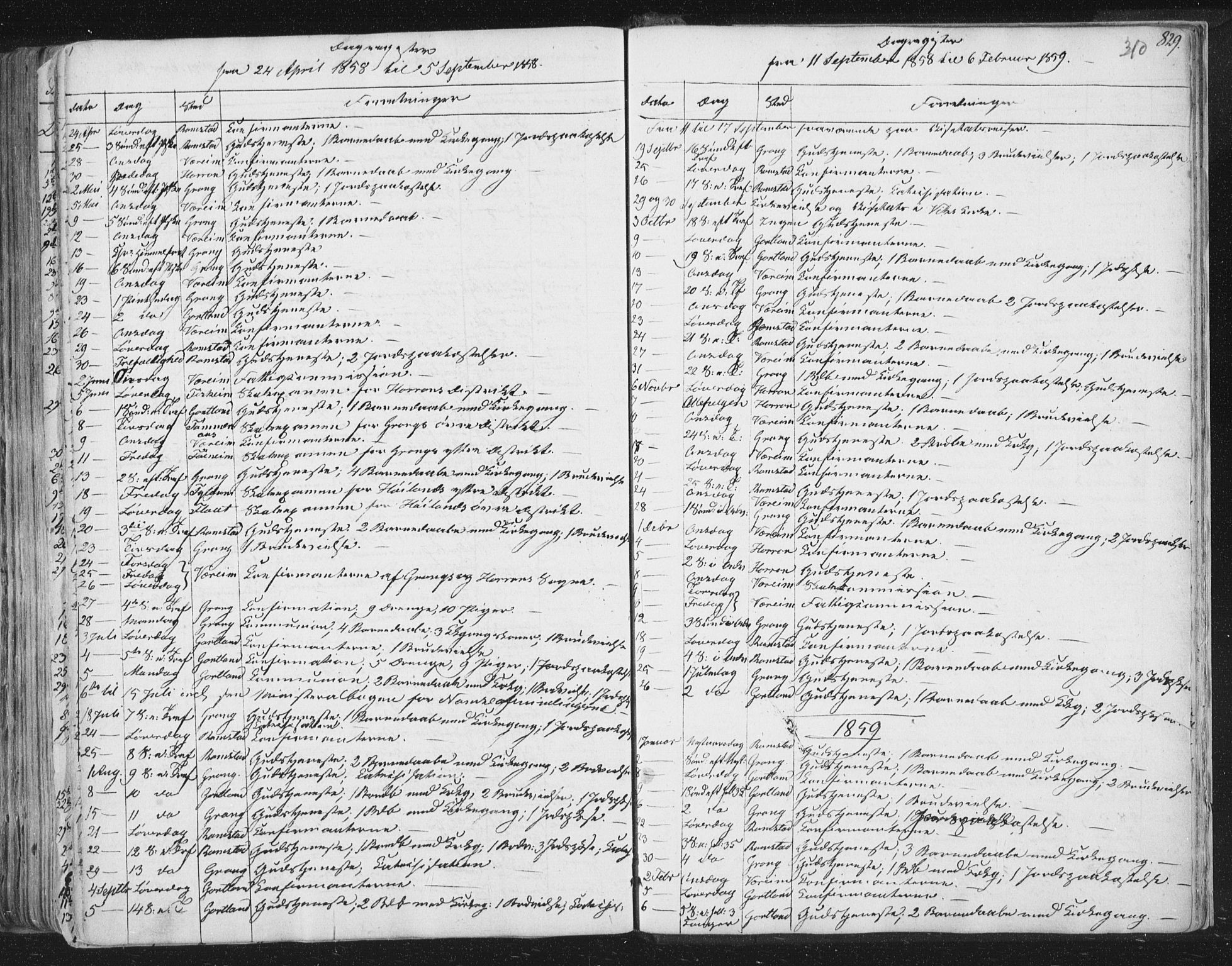 Ministerialprotokoller, klokkerbøker og fødselsregistre - Nord-Trøndelag, SAT/A-1458/758/L0513: Parish register (official) no. 758A02 /1, 1839-1868, p. 310