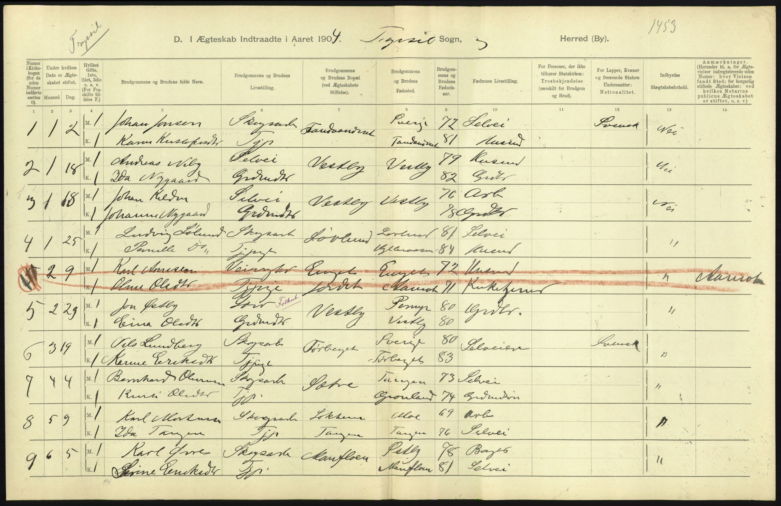 Statistisk sentralbyrå, Sosiodemografiske emner, Befolkning, AV/RA-S-2228/D/Df/Dfa/Dfab/L0005: Hedemarkens amt: Fødte, gifte, døde, 1904, p. 553