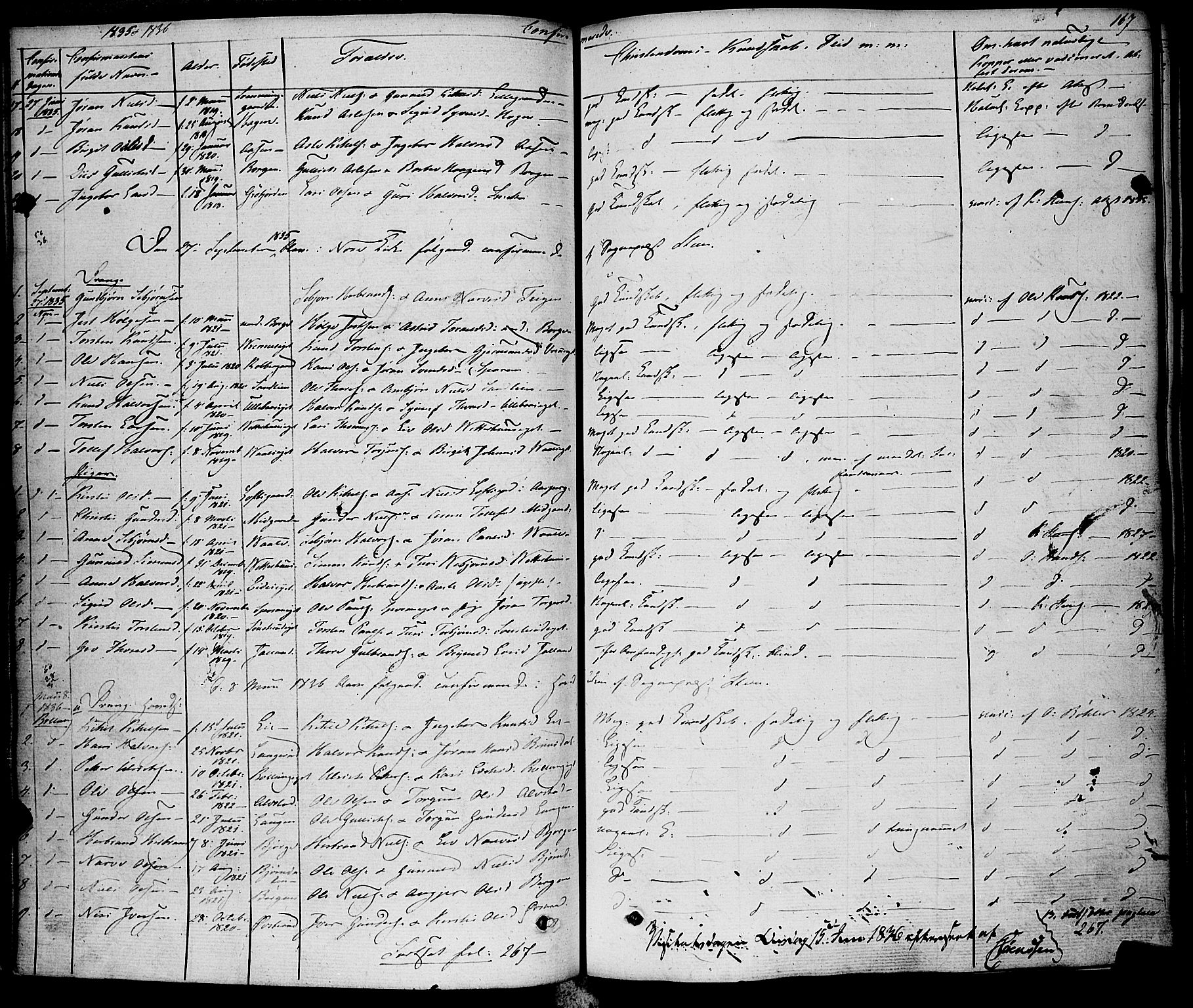 Rollag kirkebøker, SAKO/A-240/F/Fa/L0007: Parish register (official) no. I 7, 1828-1847, p. 167