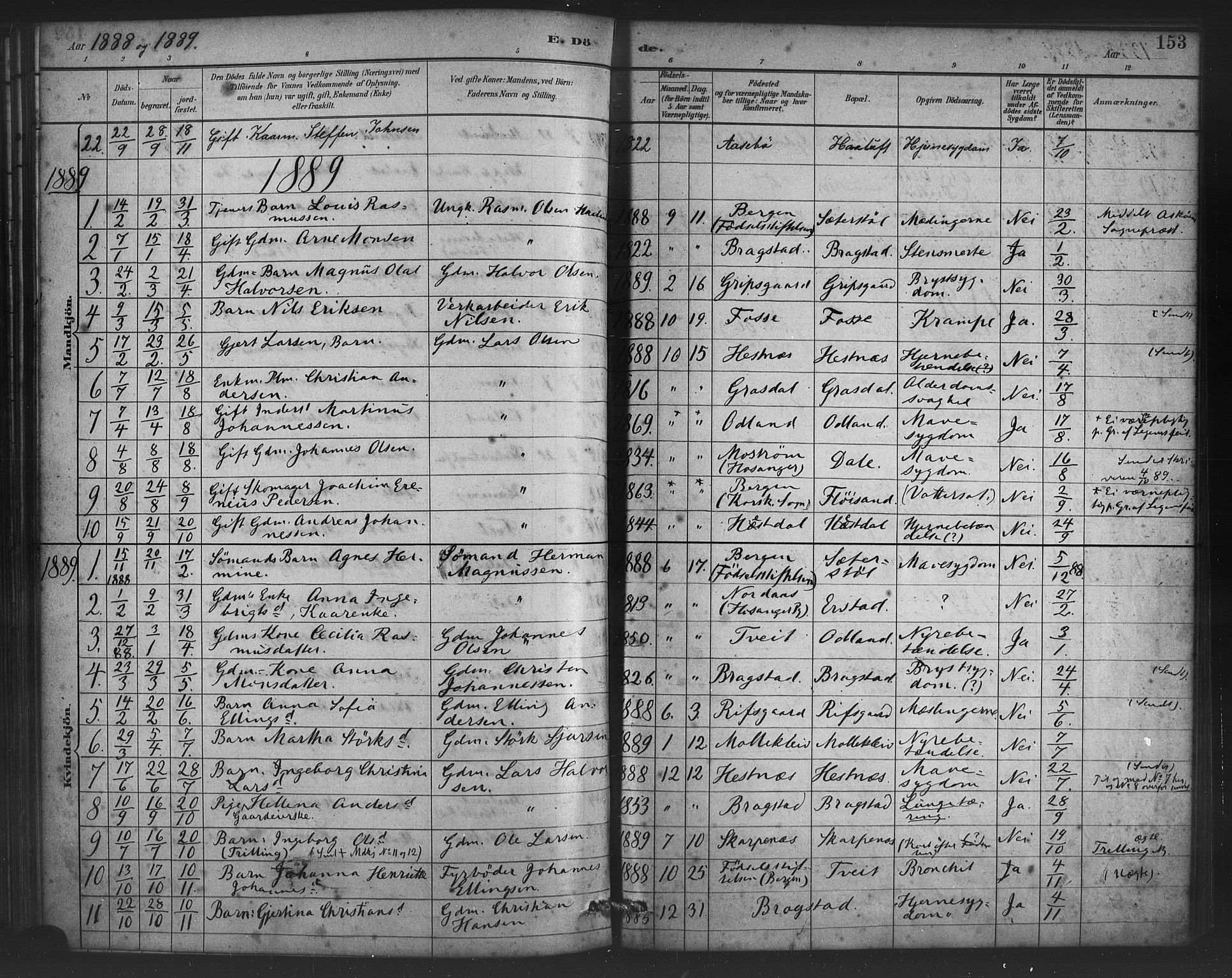 Alversund Sokneprestembete, SAB/A-73901/H/Ha/Haa/Haac/L0001: Parish register (official) no. C 1, 1882-1900, p. 153
