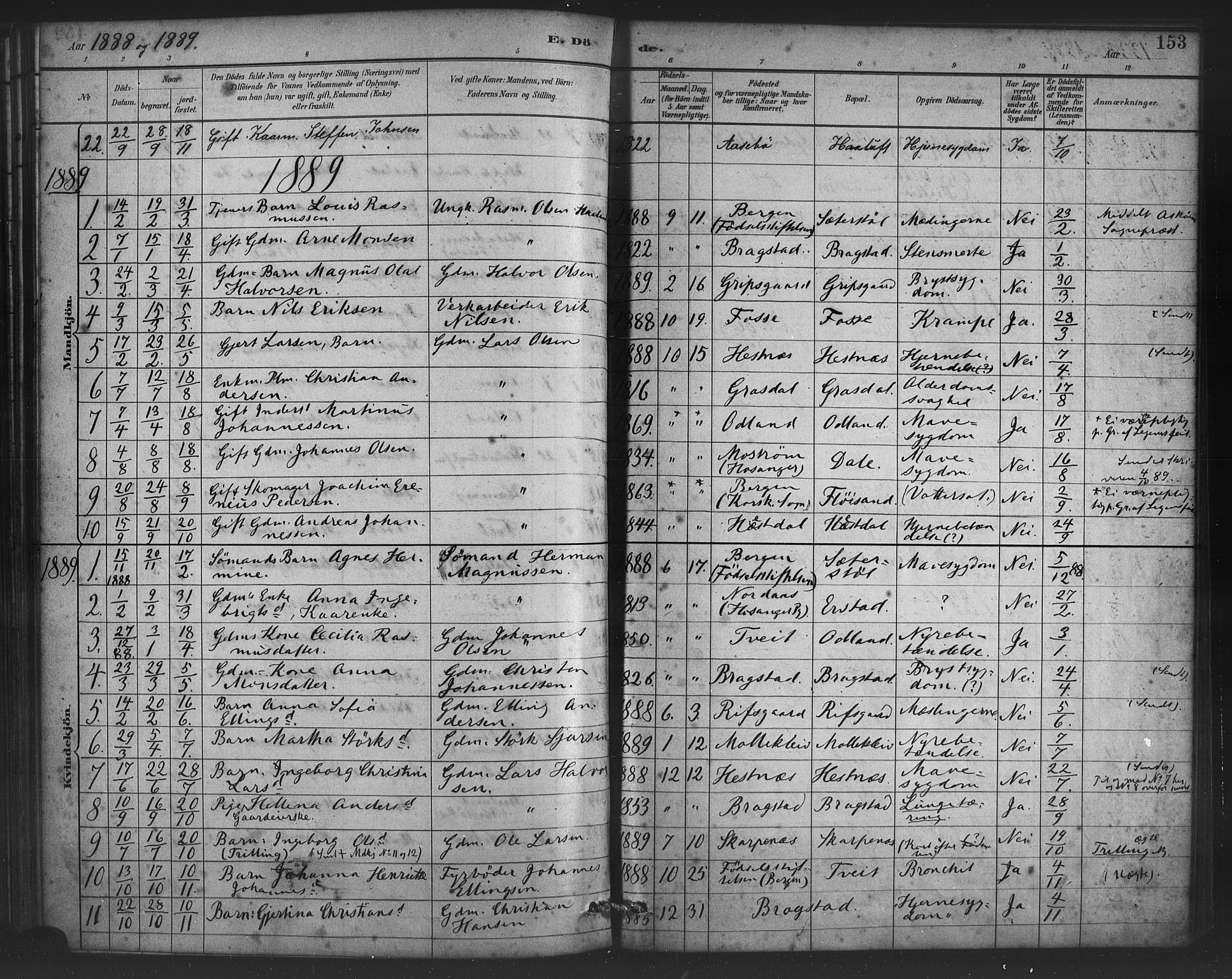 Alversund Sokneprestembete, AV/SAB-A-73901/H/Ha/Haa/Haac/L0001: Parish register (official) no. C 1, 1882-1900, p. 153