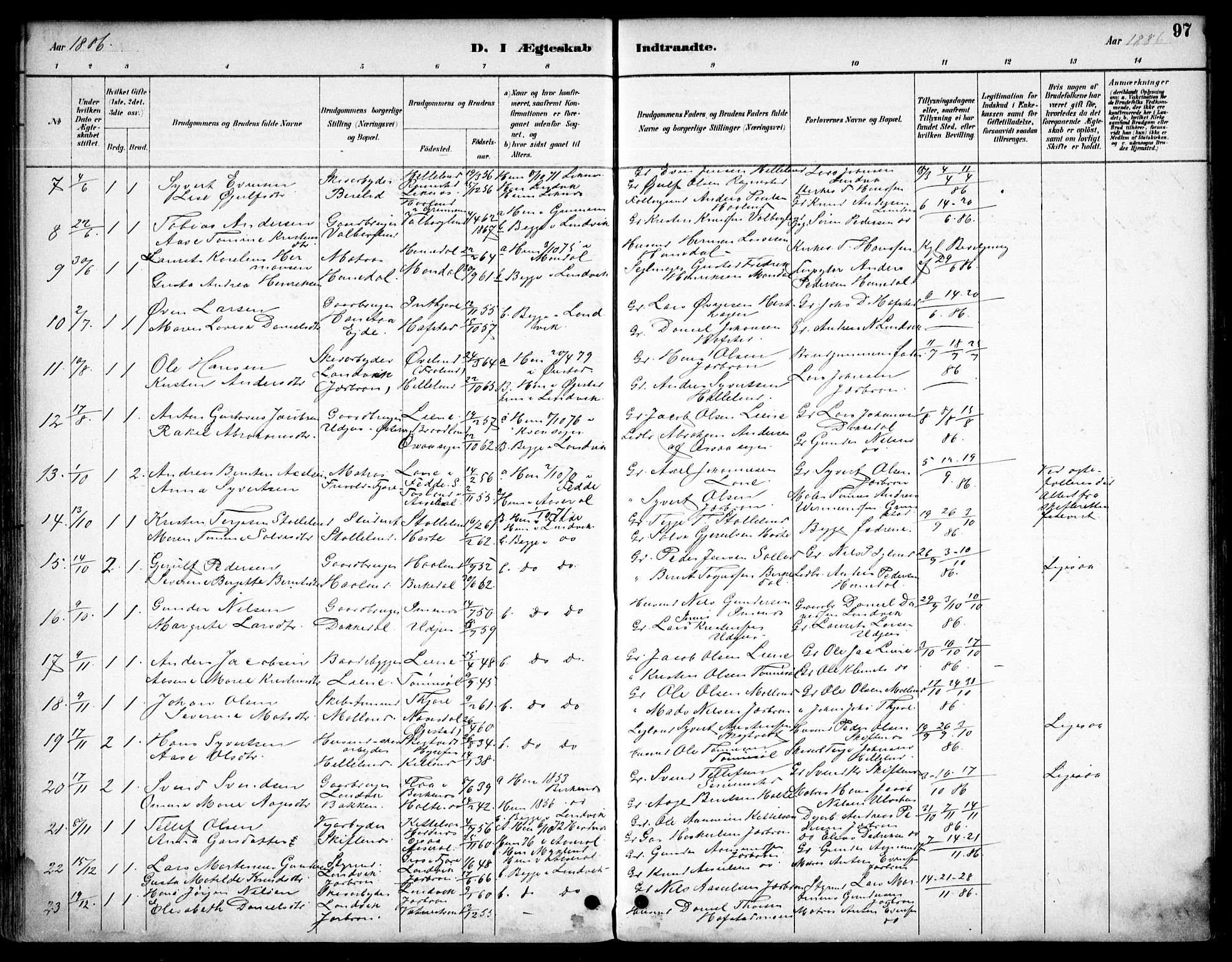 Hommedal sokneprestkontor, SAK/1111-0023/F/Fb/Fbb/L0007: Parish register (copy) no. B 7, 1885-1904, p. 97