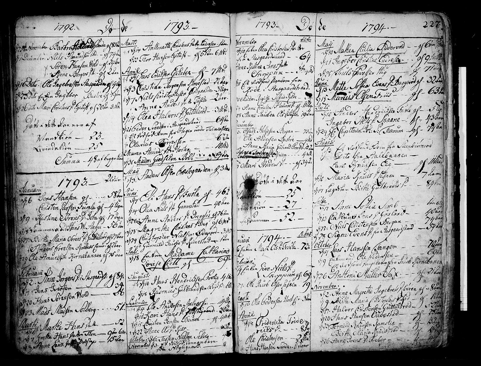 Borre kirkebøker, SAKO/A-338/F/Fa/L0002: Parish register (official) no. I 2, 1752-1806, p. 227