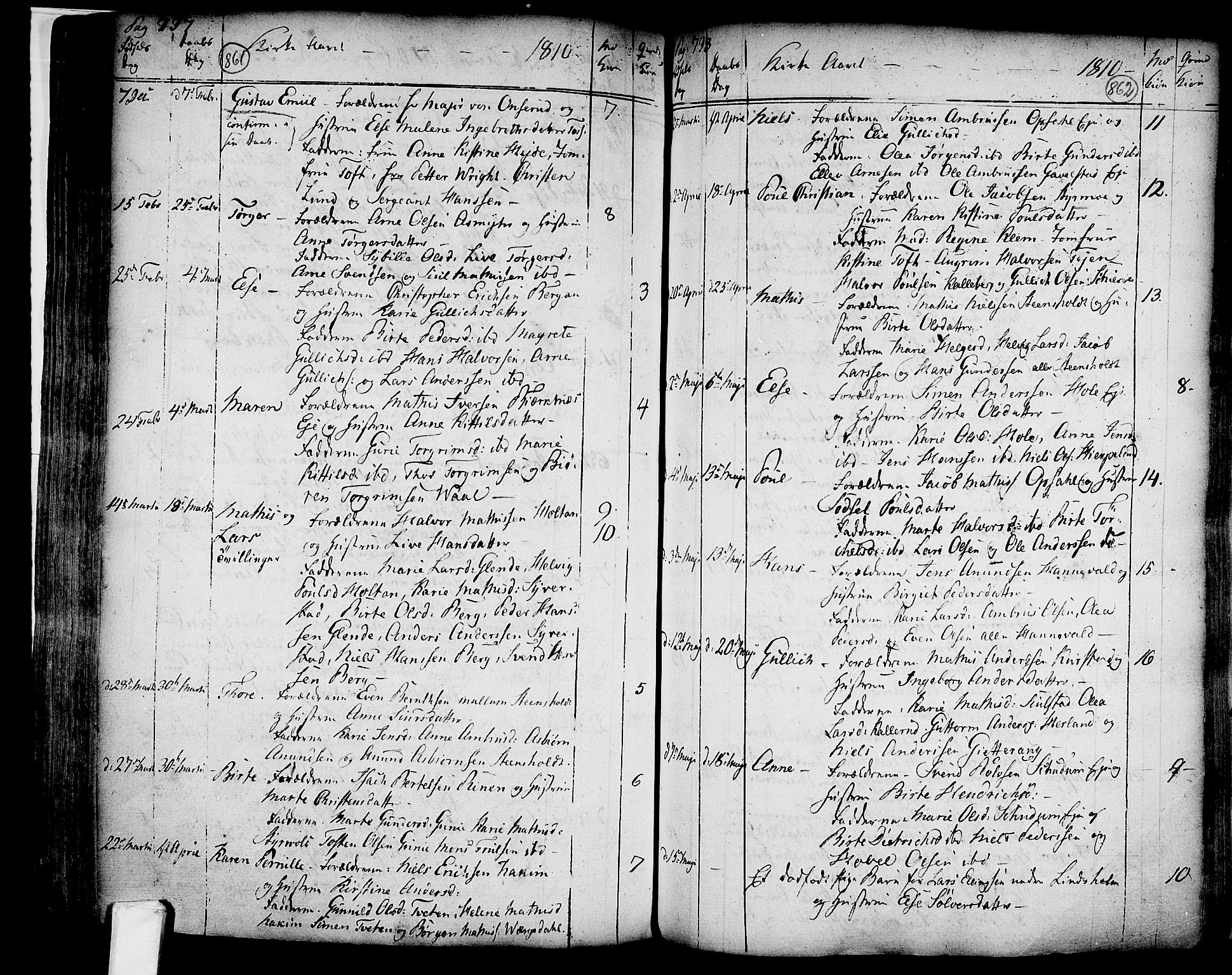 Lardal kirkebøker, AV/SAKO-A-350/F/Fa/L0003: Parish register (official) no. I 3, 1733-1815, p. 861-862