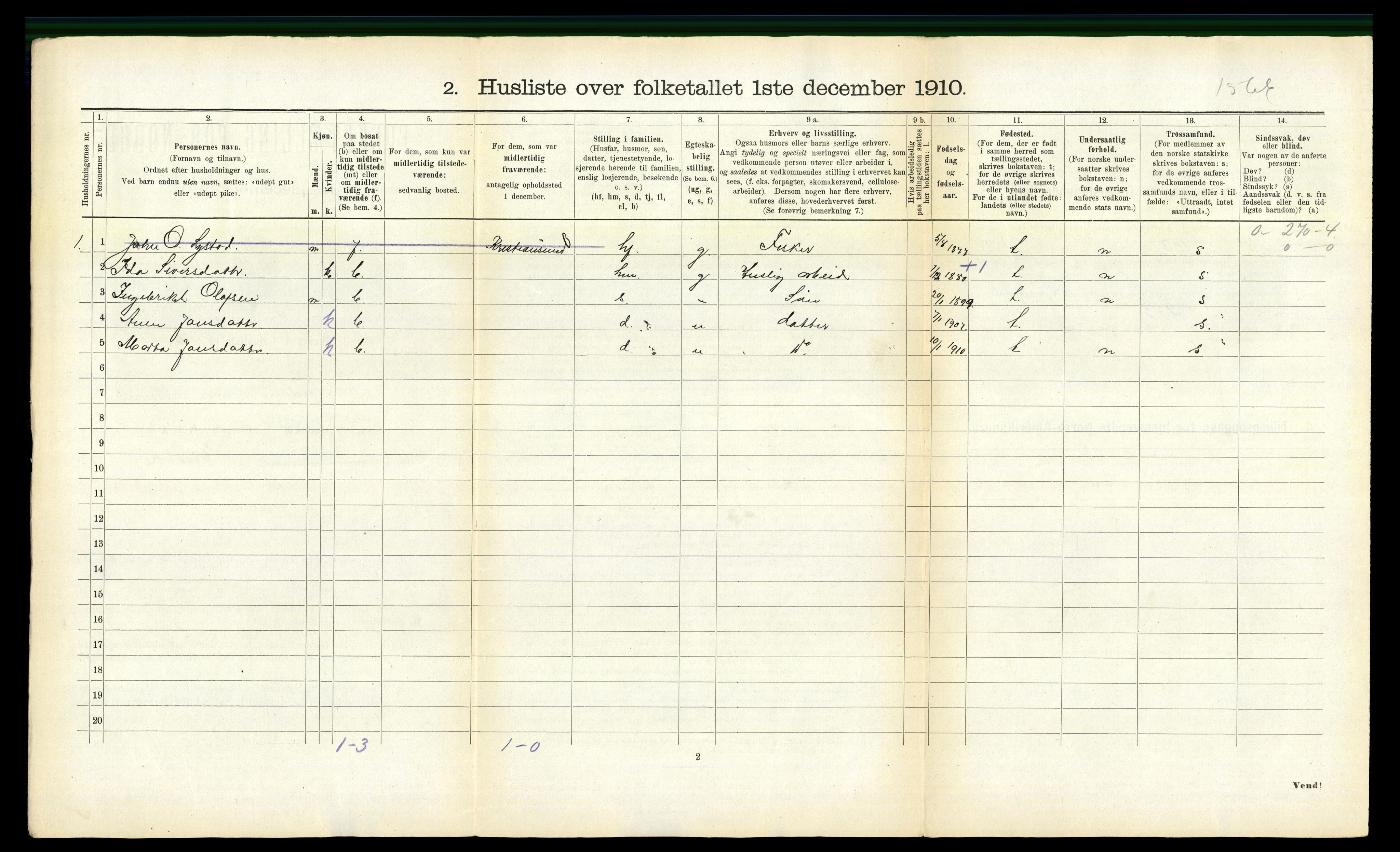 RA, 1910 census for Tustna, 1910, p. 83