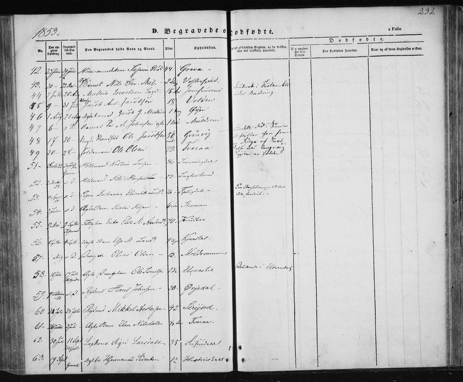 Ministerialprotokoller, klokkerbøker og fødselsregistre - Nordland, AV/SAT-A-1459/820/L0291: Parish register (official) no. 820A12, 1846-1854, p. 232